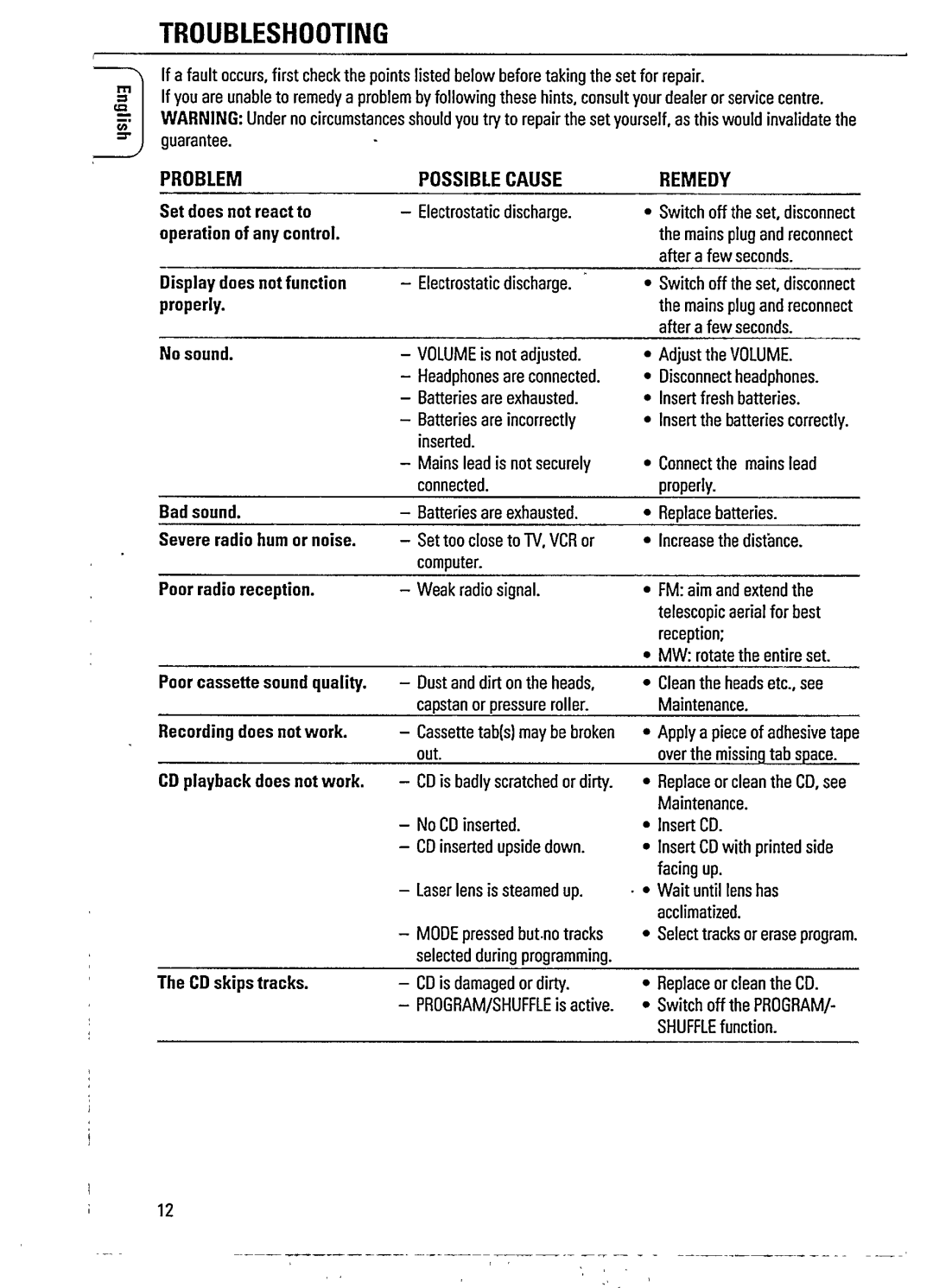 Philips AZ1101, AZ 1102 manual 