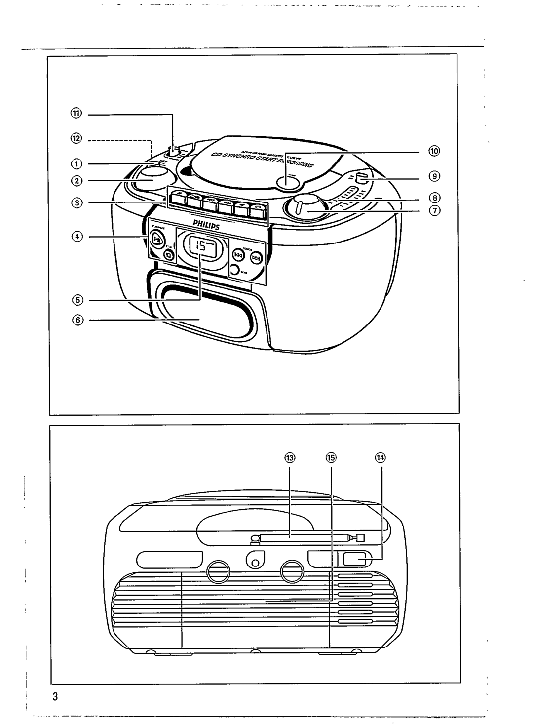 Philips AZ1110/00 manual 