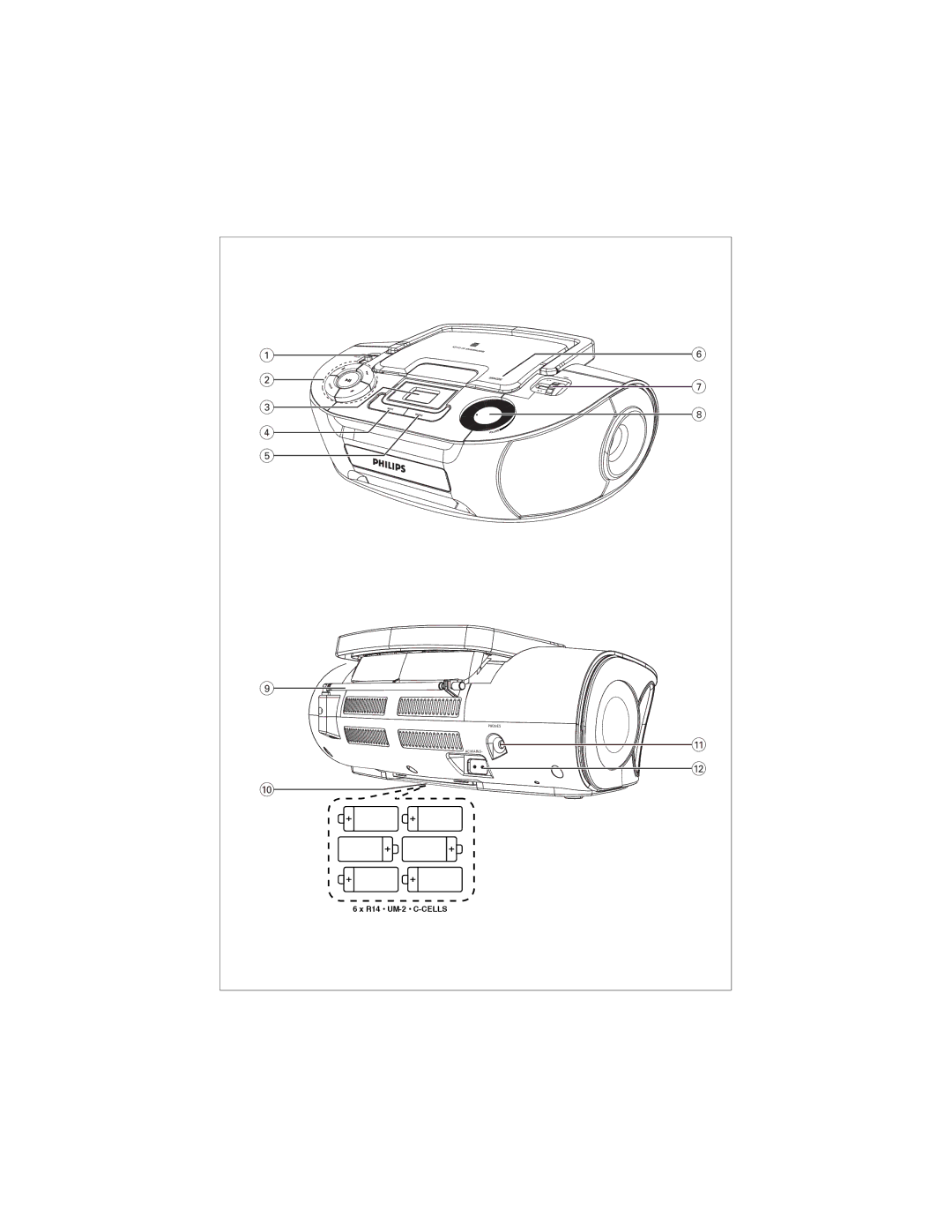 Philips AZ1123WCD user manual R14 UM-2 C-CELLS 