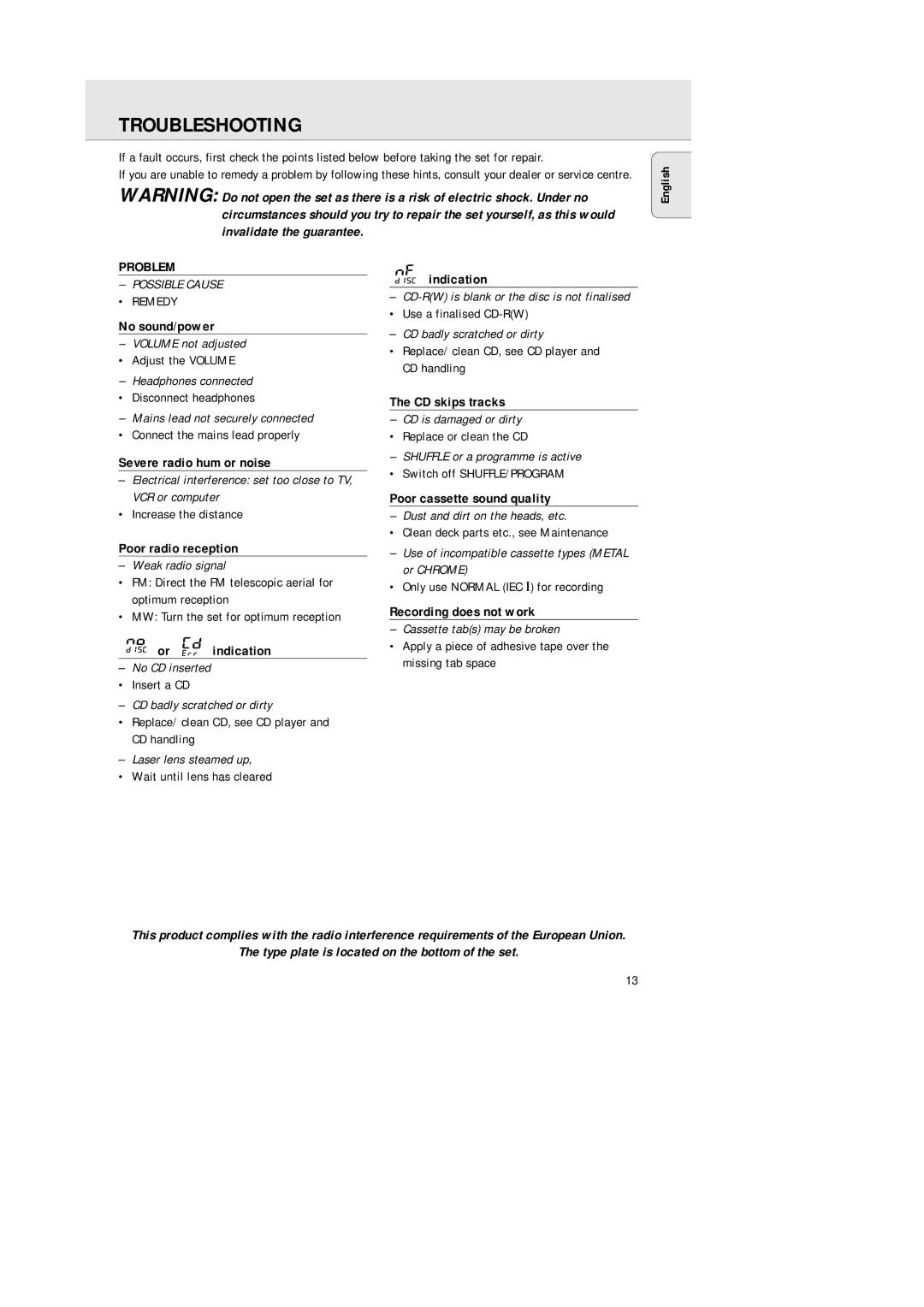 Philips AZ1142 manual Troubleshooting, Problem 