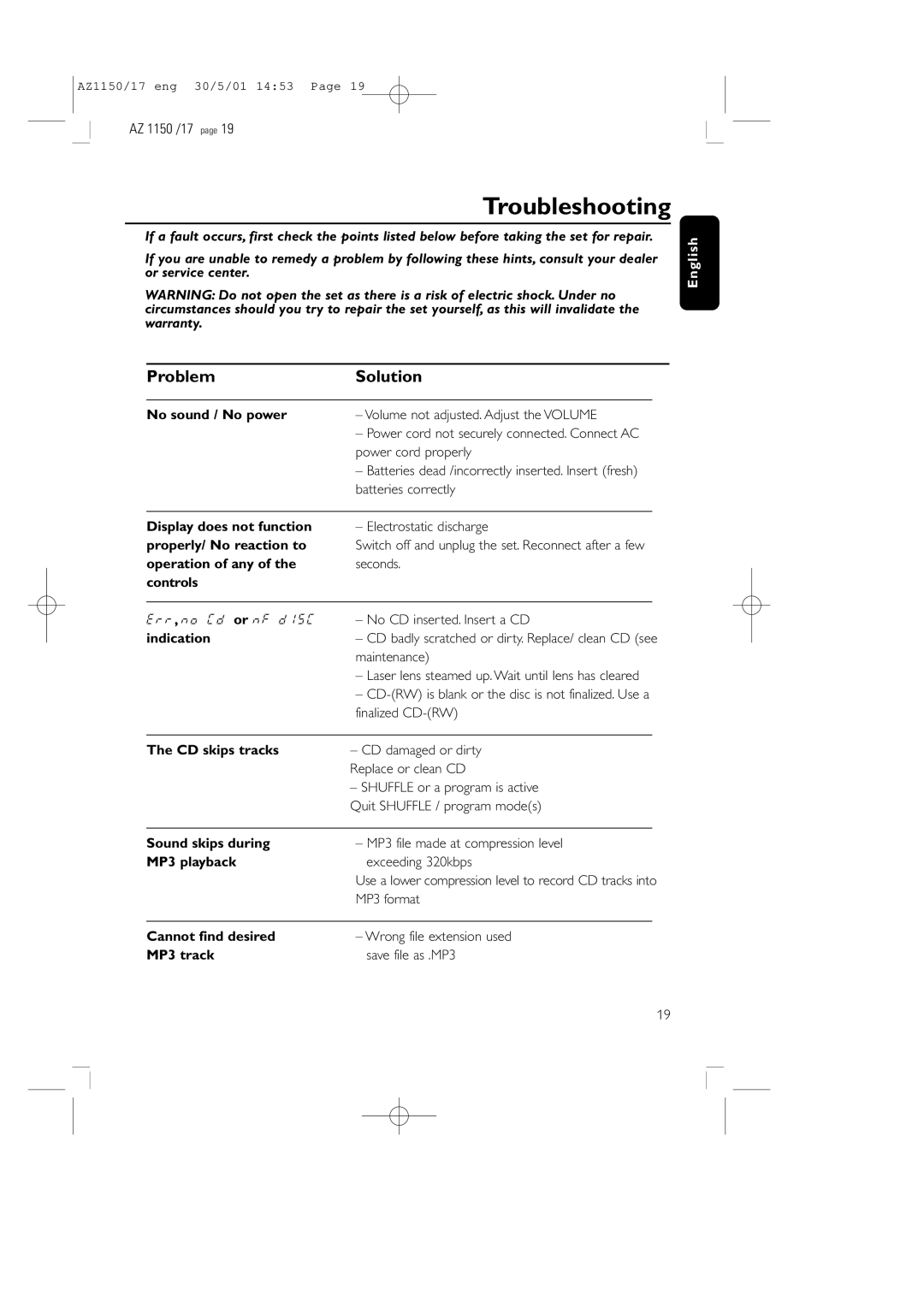 Philips AZ1150/17 manual Troubleshooting, Problem Solution 