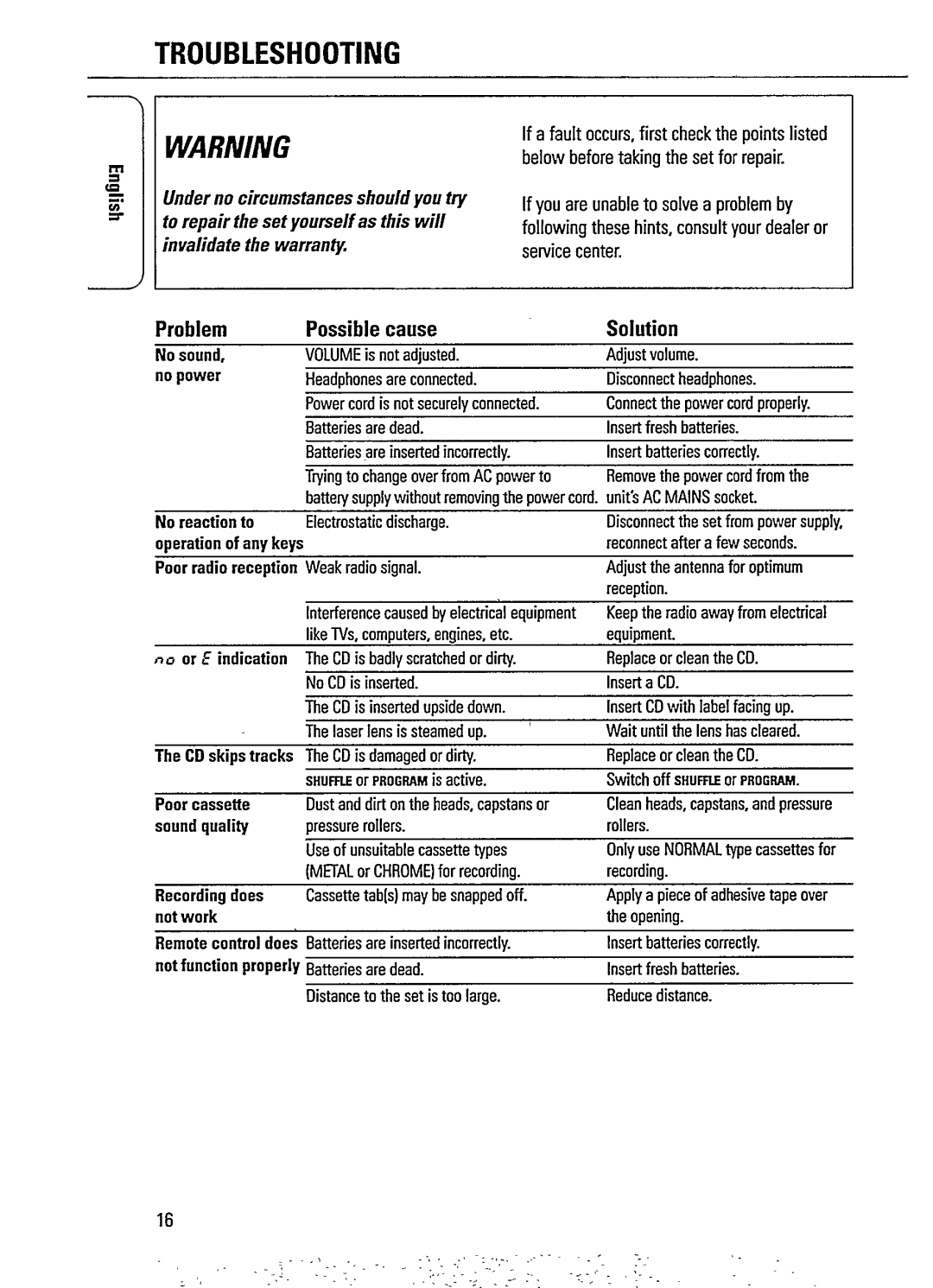 Philips AZ1207 manual 