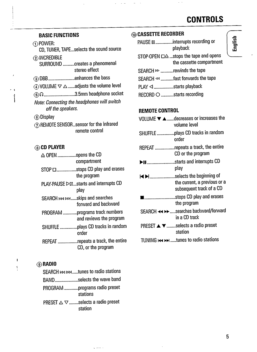 Philips AZ1209 manual 