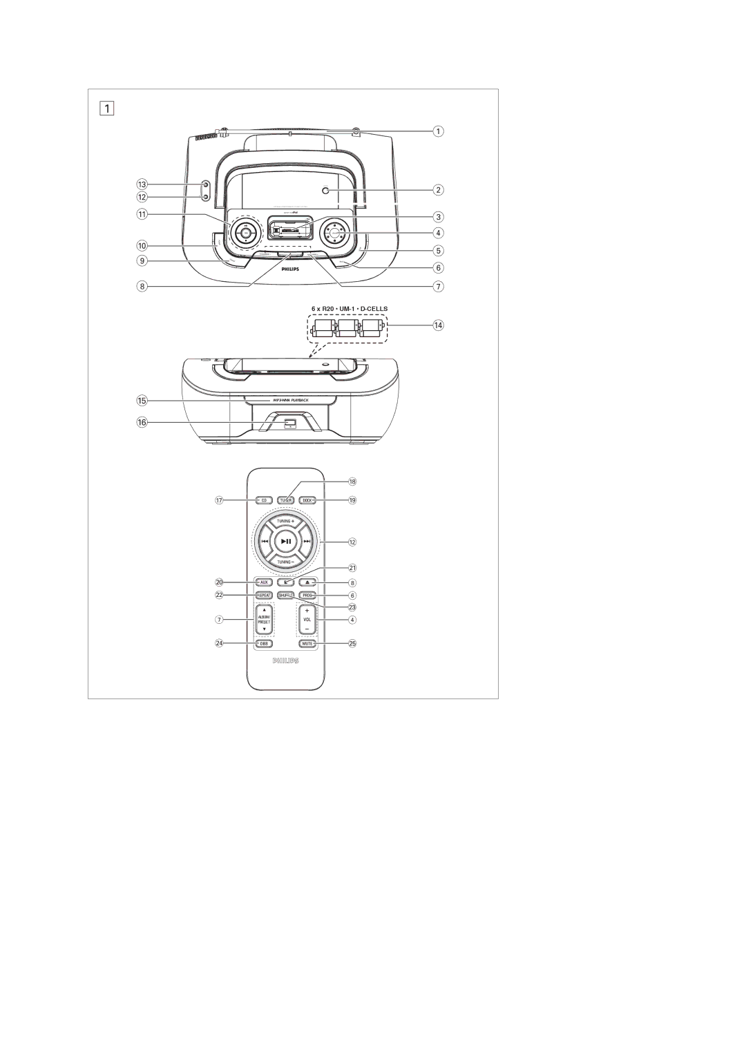 Philips AZ1330 user manual R20 UM-1 D-CELLS 