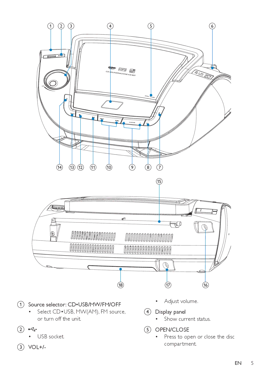 Philips AZ1837 user manual Open/Close 