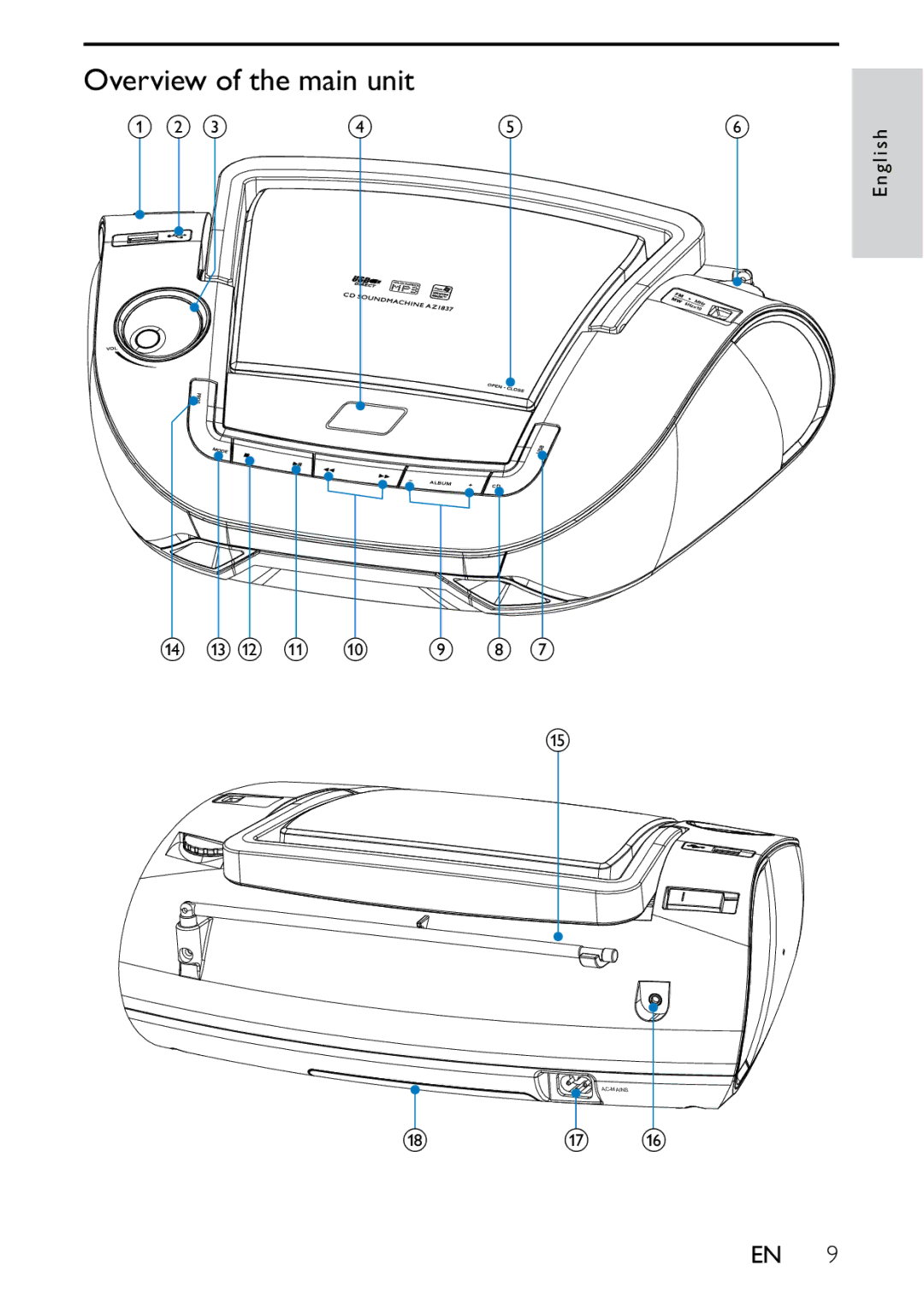 Philips AZ1837 user manual Overview of the main unit 