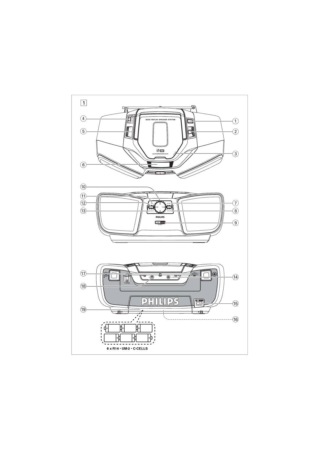 Philips AZ1839 user manual R14 UM-2 C-CELLS 