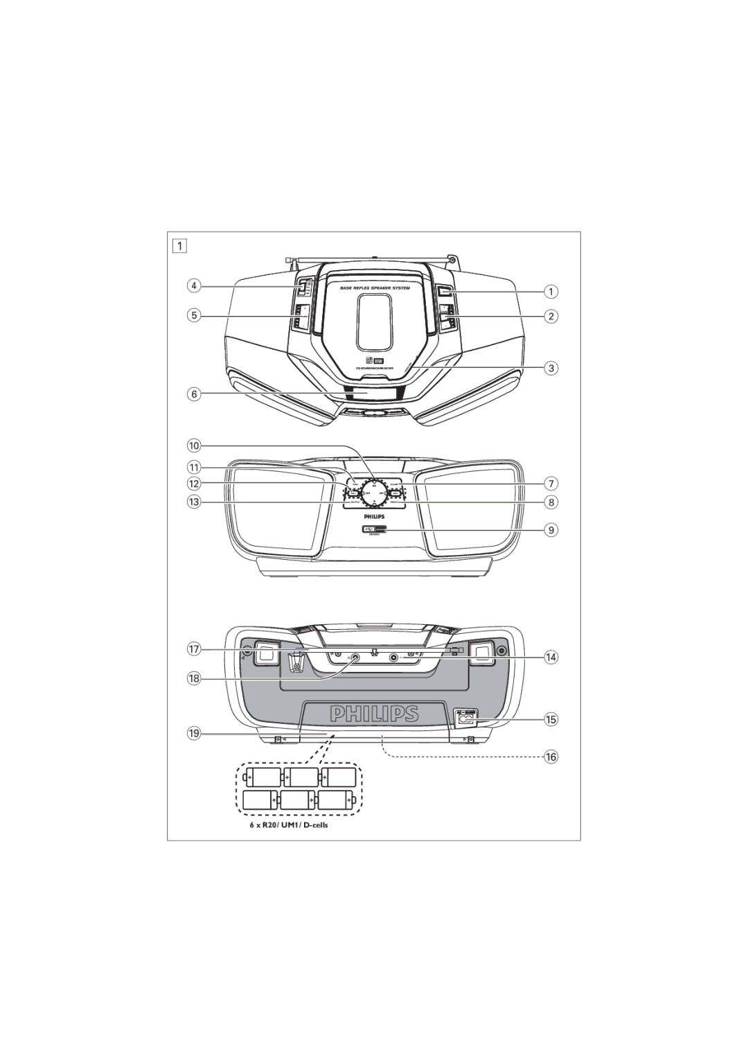 Philips AZ1839/98 user manual R20/ UM1/ D-cells 