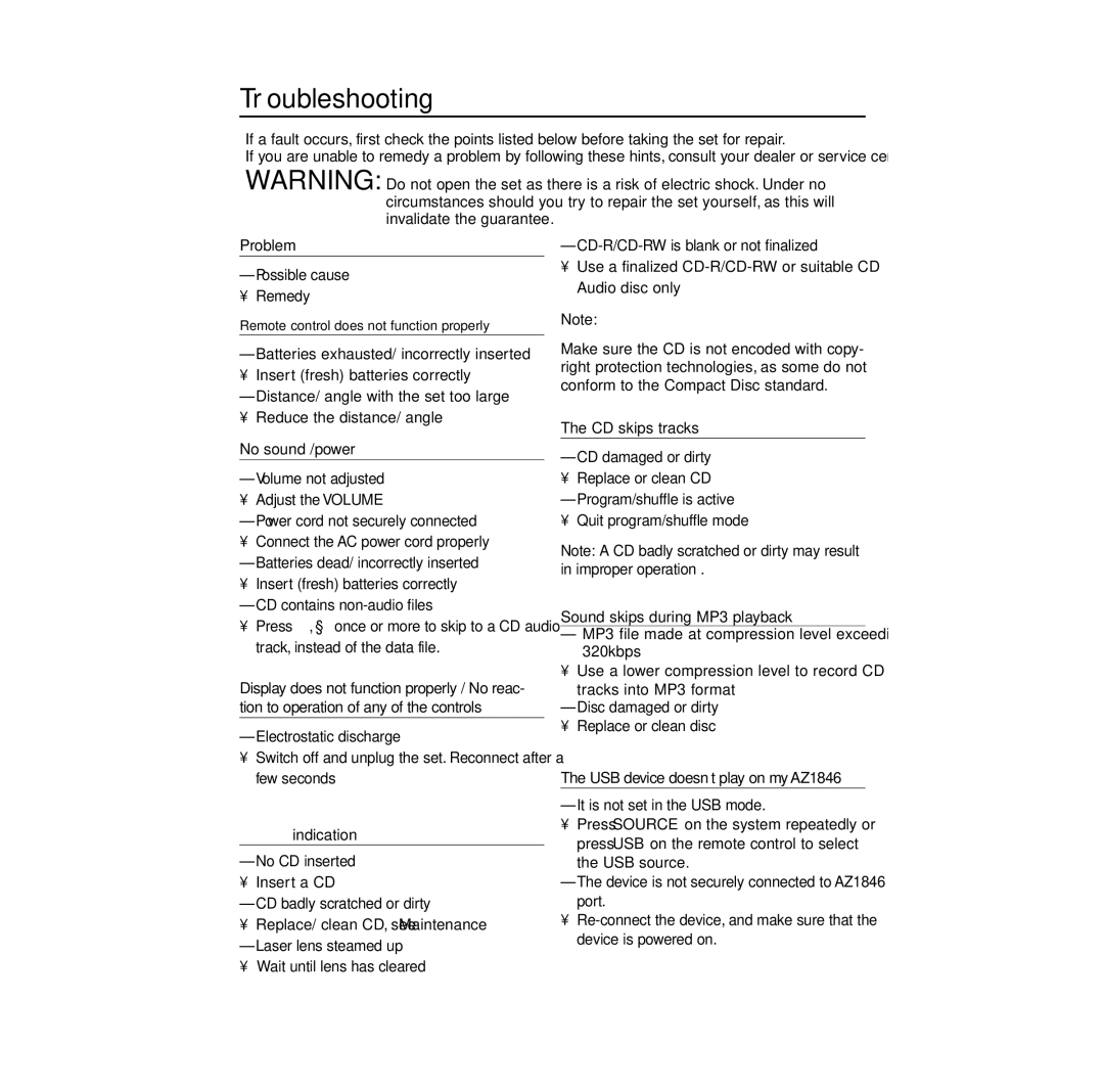 Philips AZ1846 user manual Troubleshooting 