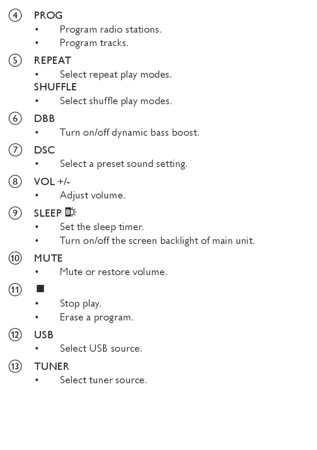 Philips AZ1850 user manual Prog 