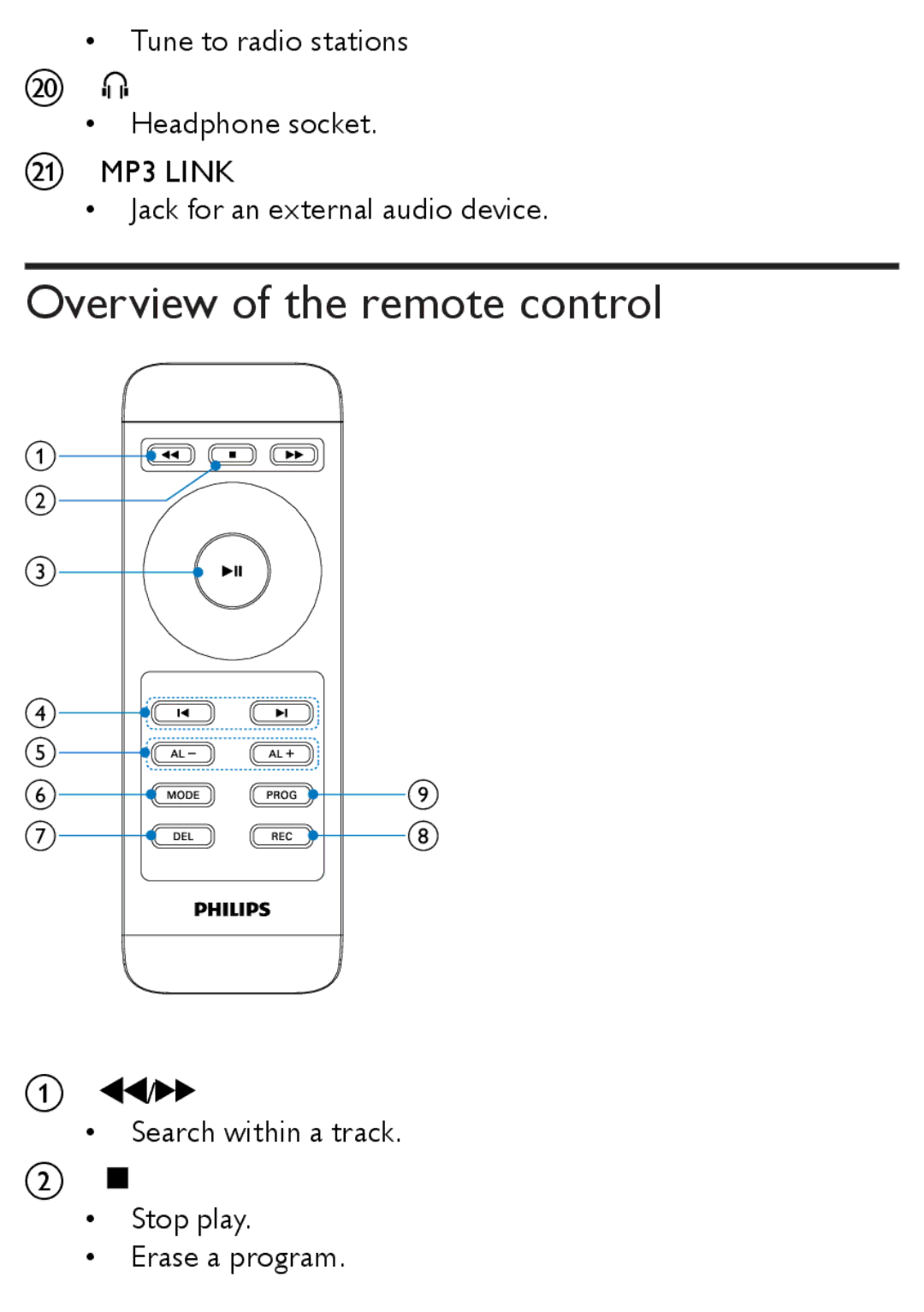 Philips AZ1852 user manual Overview of the remote control 