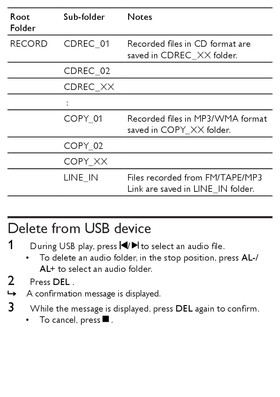 Philips AZ1852 user manual Delete from USB device 