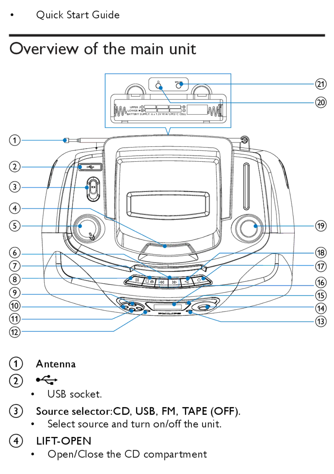 Philips AZ1852 user manual Overview of the main unit 