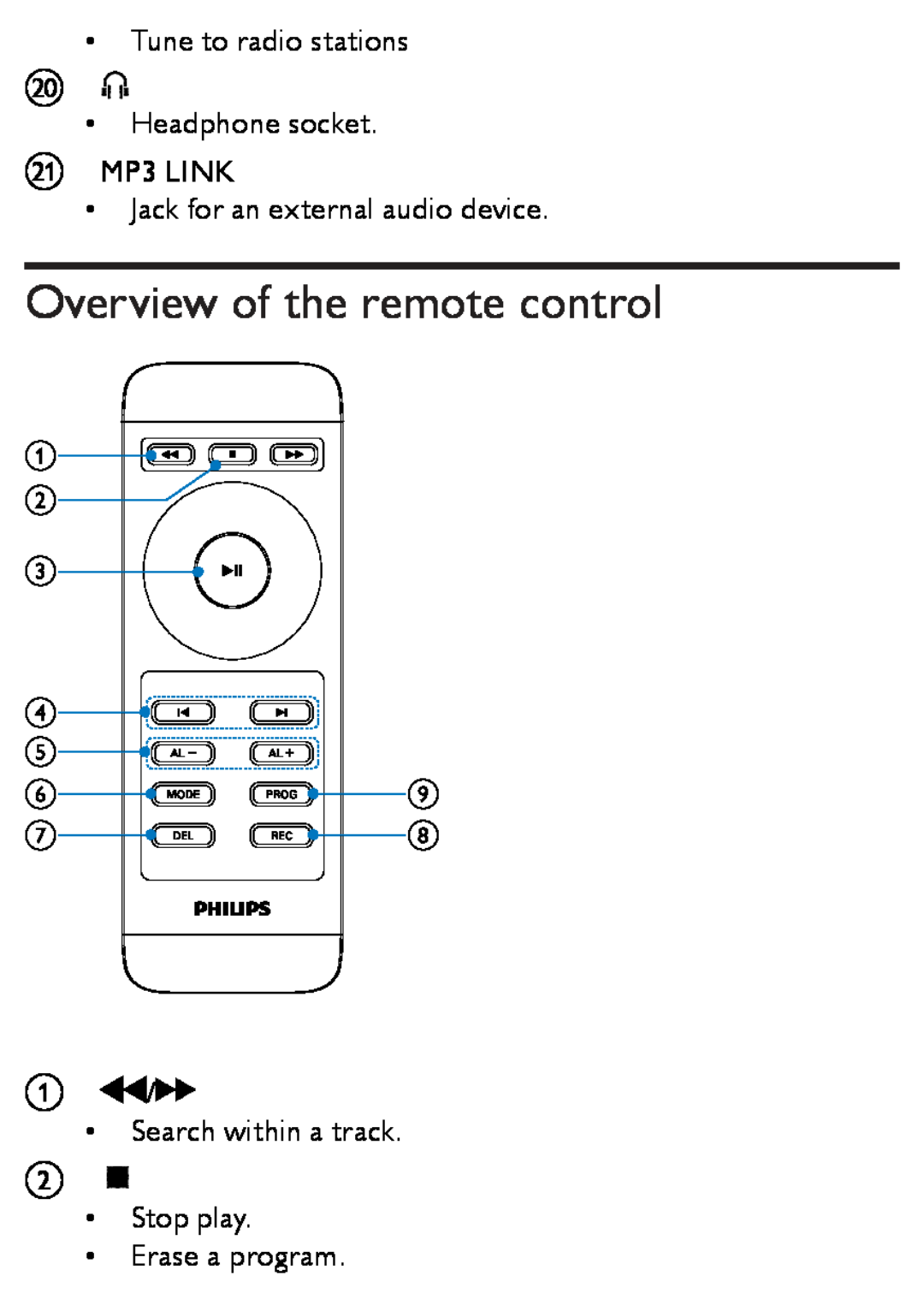 Philips AZ1852 Overview of the remote control, Tune to radio stations, Headphone socket UMP3 LINK, A Search within a track 