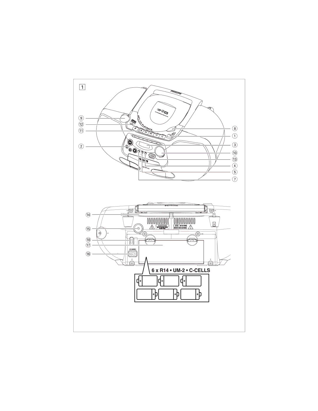 Philips AZ1856 user manual Disc/Usb 