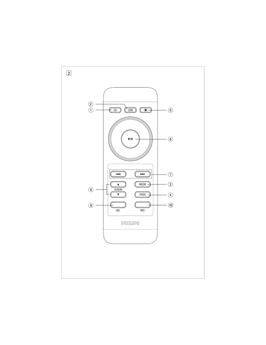 Philips AZ1856 user manual 