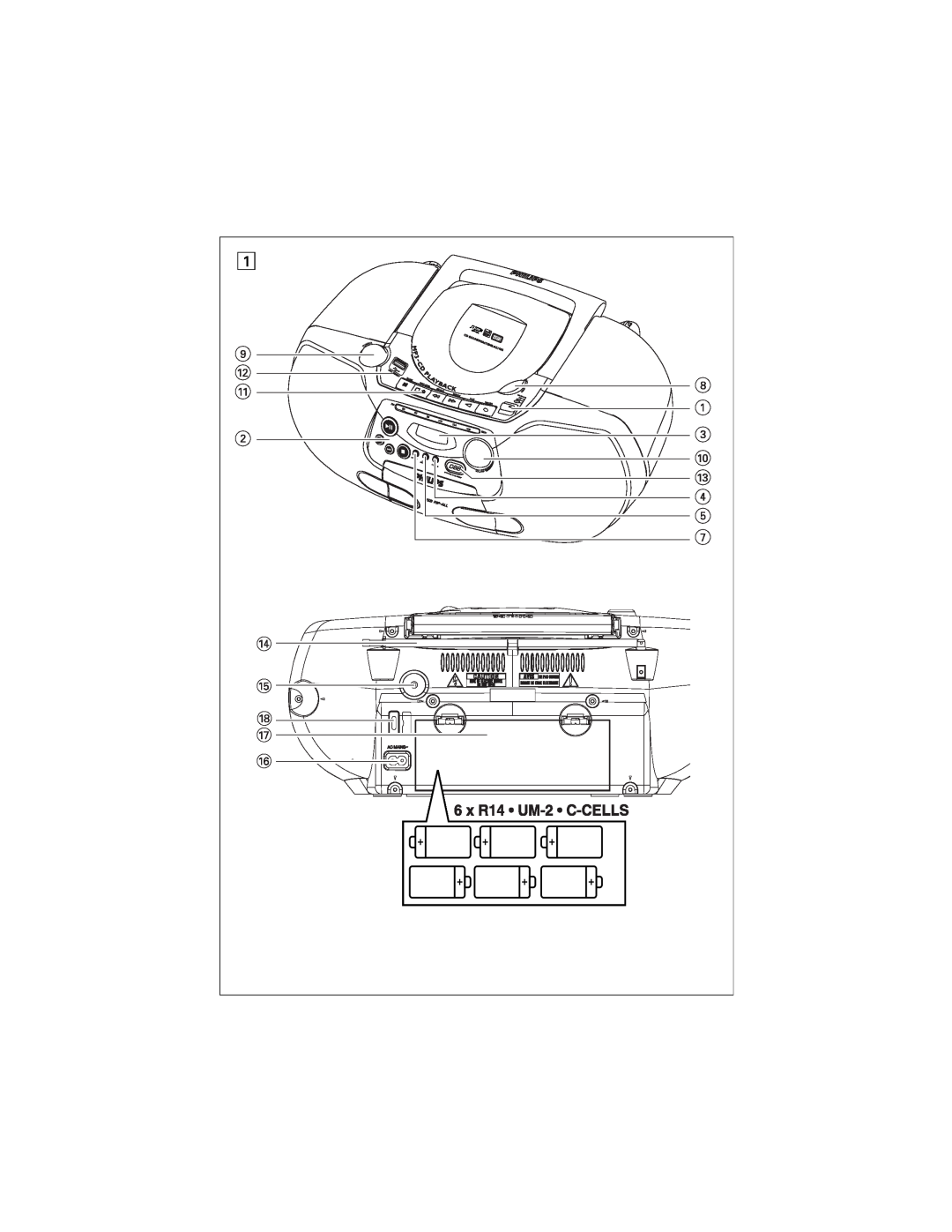 Philips AZ1856 user manual Usb/Cd, Delete, Usb Rec, Boost, Disc/Usb, Dynamic Bass 