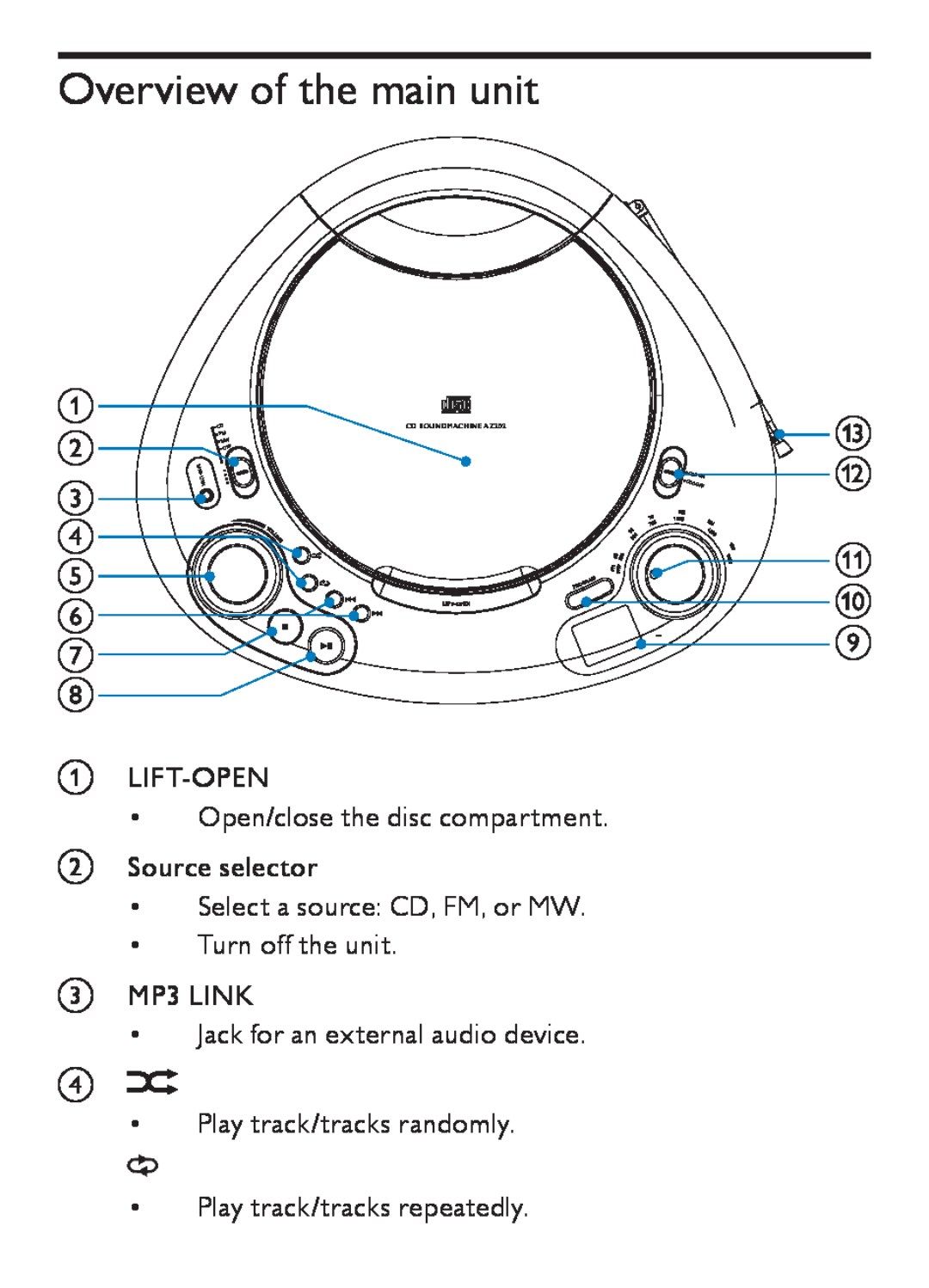 Philips AZ202/B/C/N/R Overview of the main unit, MP 3 - LINK, CD SOUNDMACHINE AZ202, Cd Fm Mw Off, Dbb On, Dbb Off 