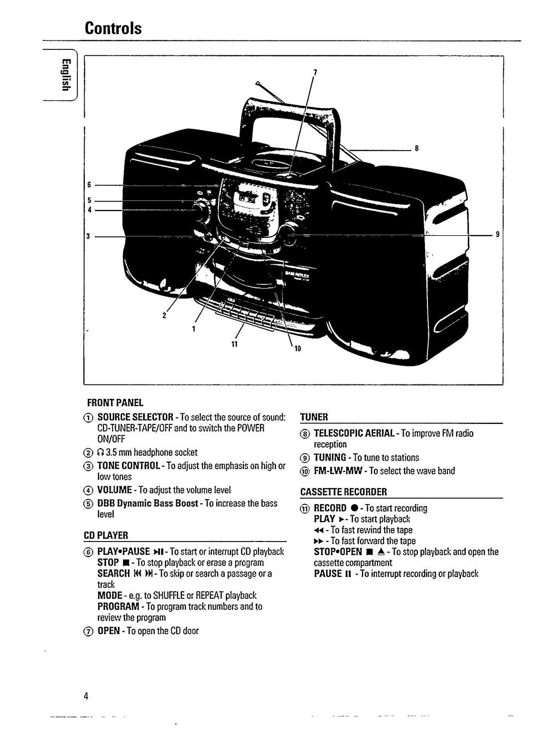 Philips AZ2100 manual 