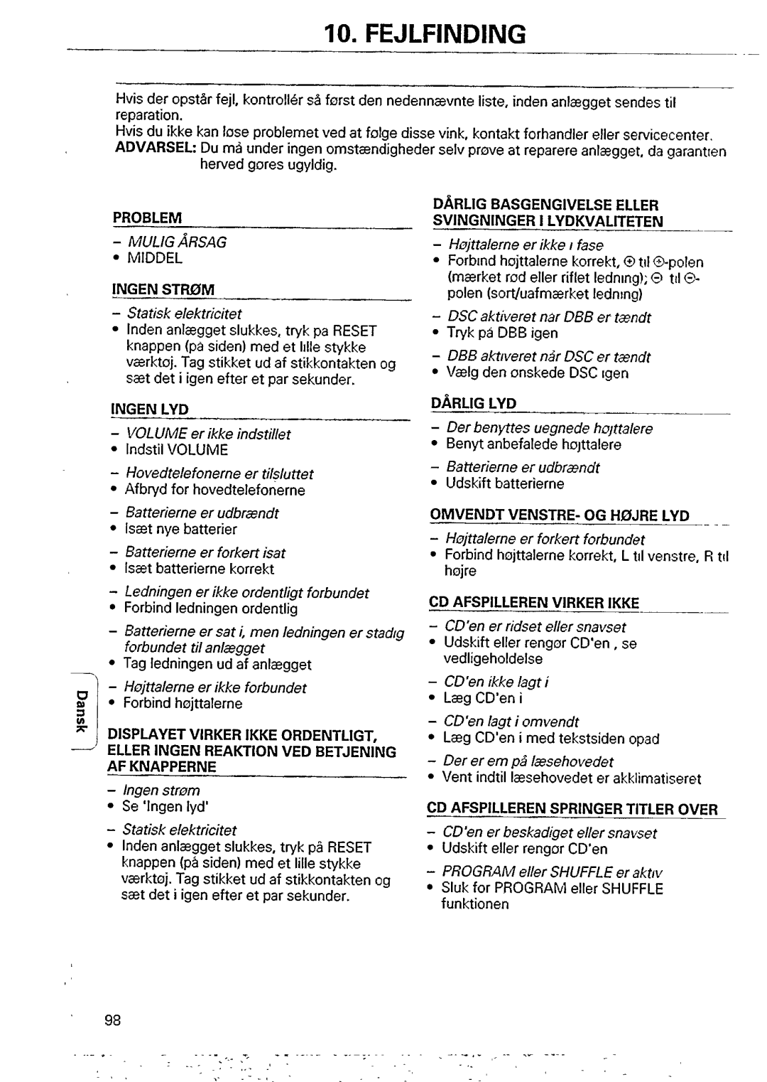 Philips AZ2405 manual 