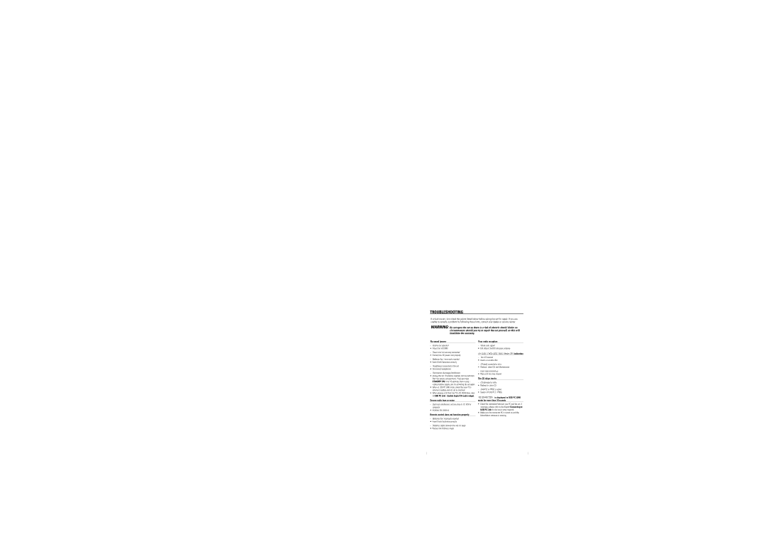 Philips AZ2555/17 warranty Troubleshooting 