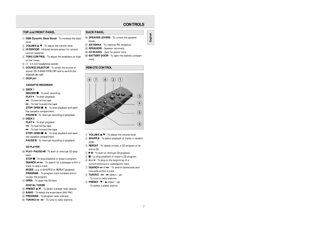 Philips AZ2725 manual Controls, TOP and Front Panel, Back Panel, Remote Control 