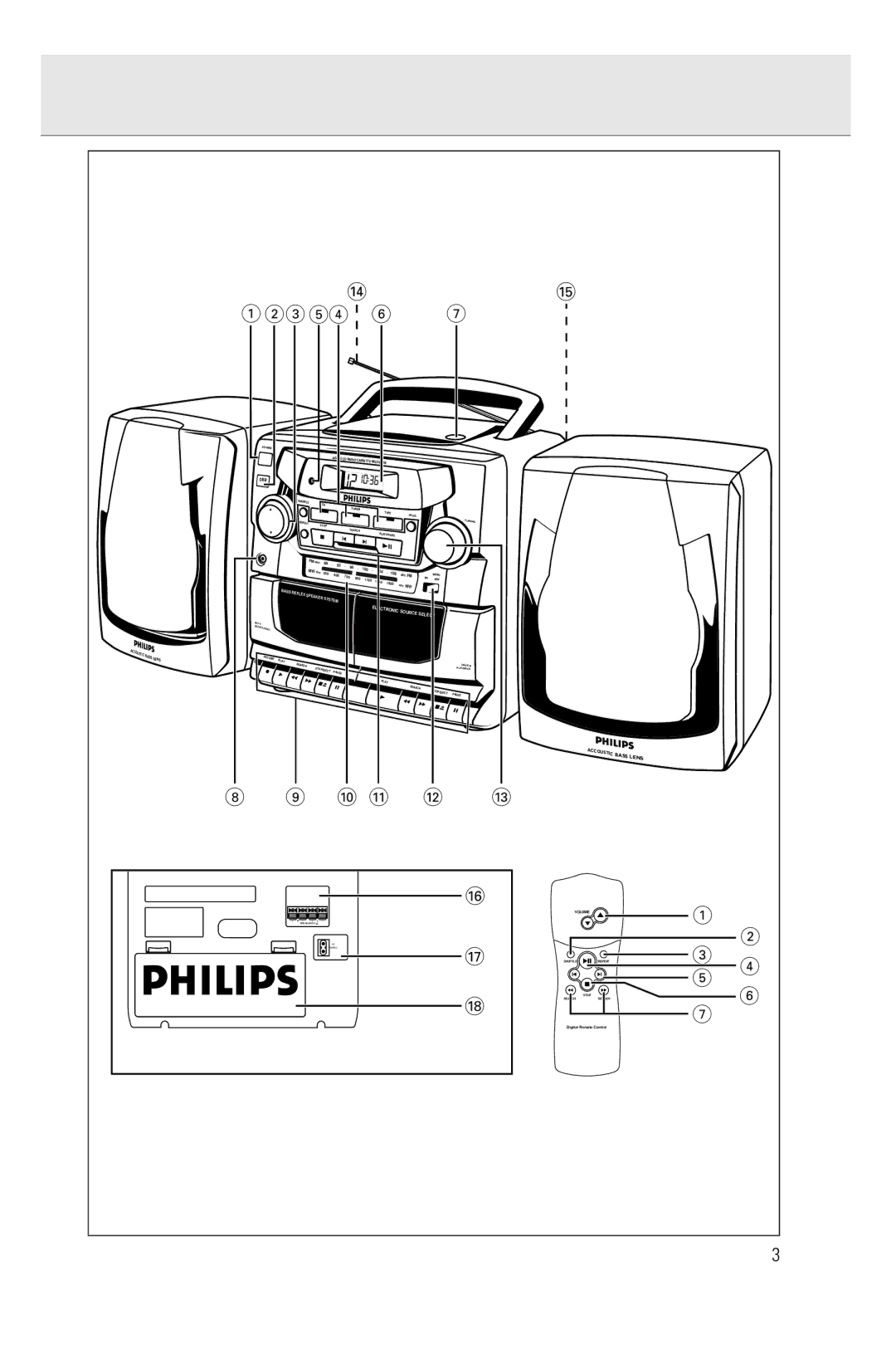 Philips AZ2755 manual 12354 