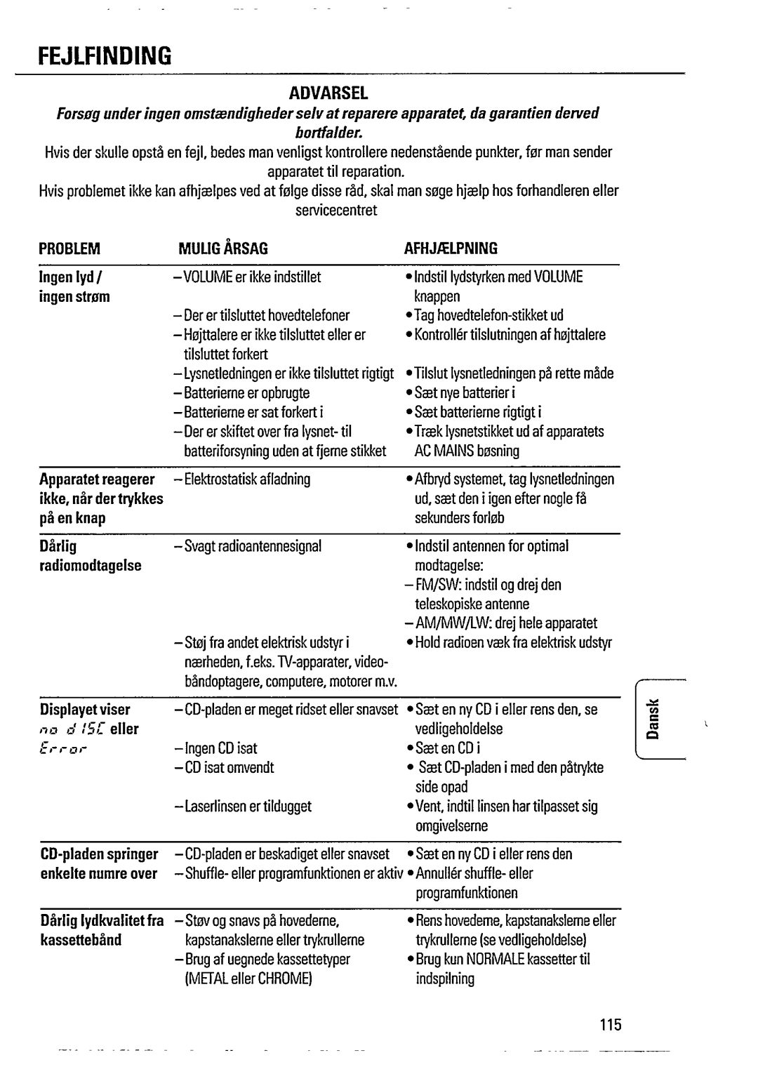 Philips AZ2805, AZ2808 manual 