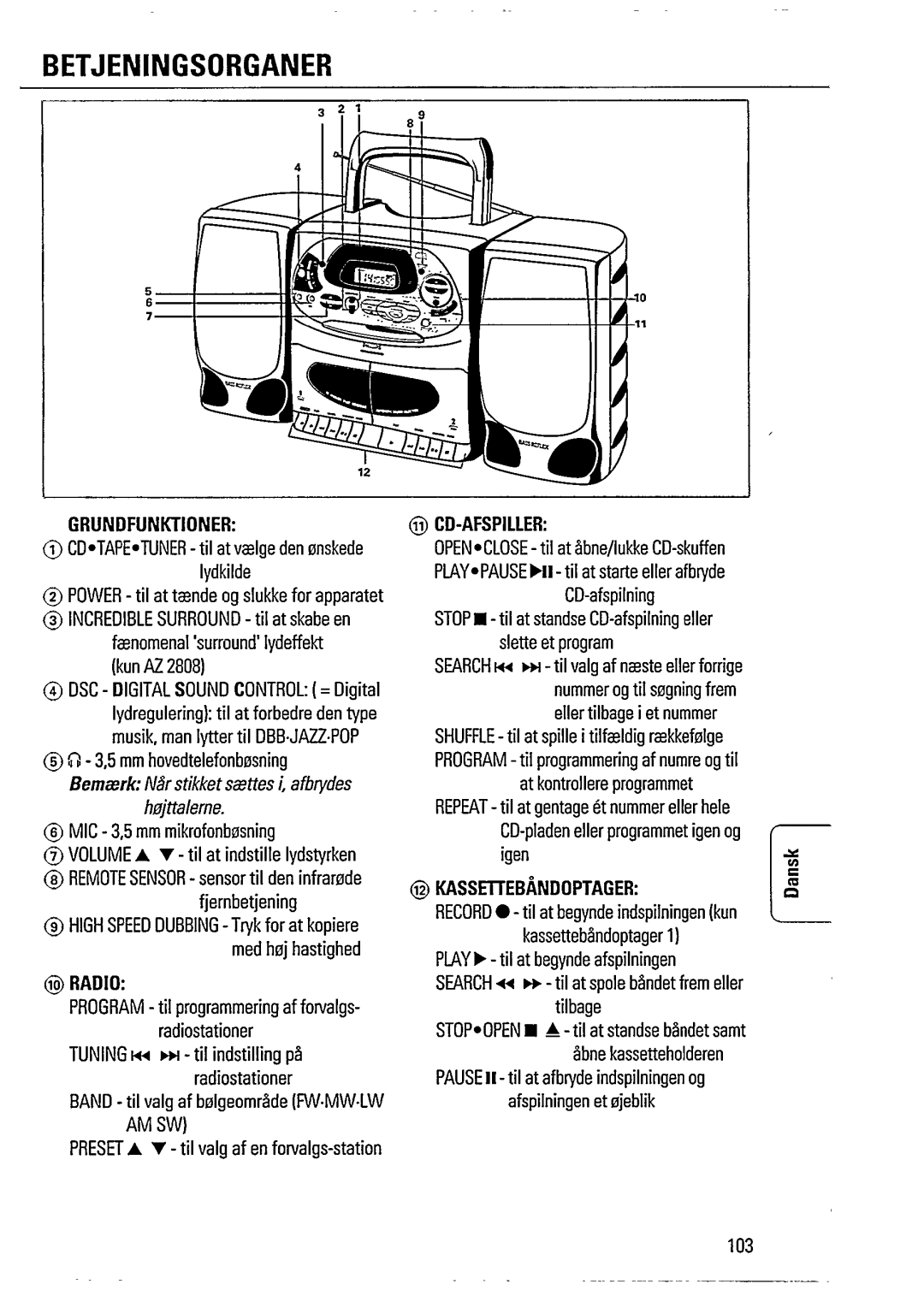 Philips AZ2805, AZ2808 manual 