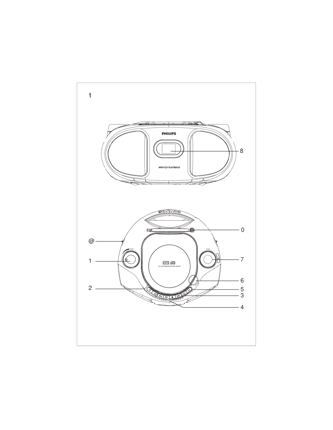 Philips AZ302/37 manual 