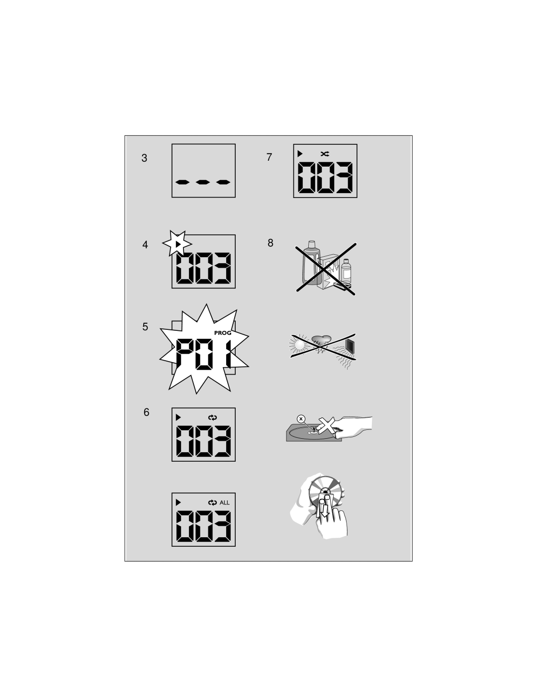 Philips AZ302/37 manual Prog 