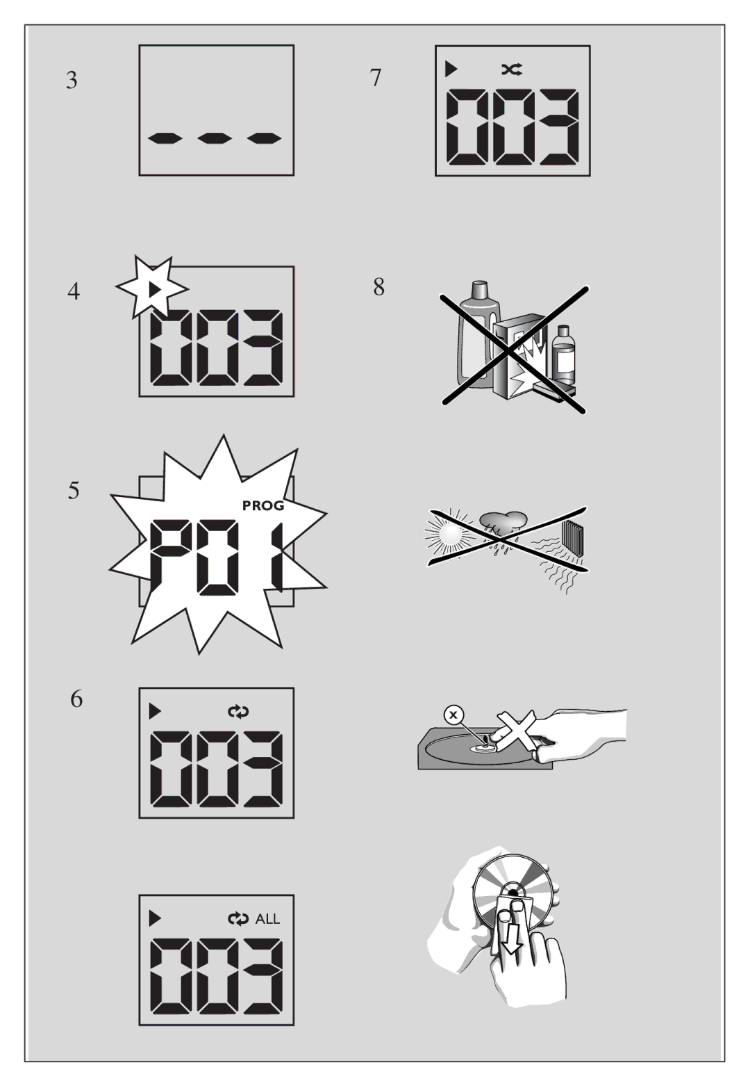 Philips AZ302S user manual Prog 