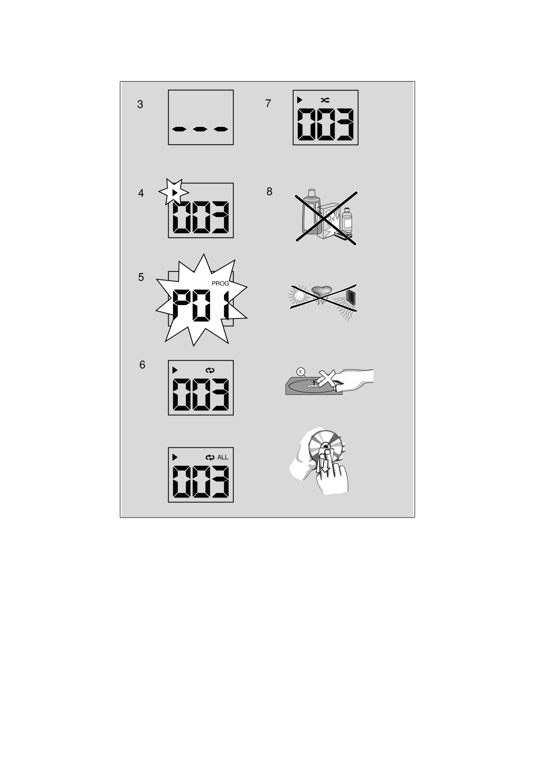 Philips AZ382 user manual Prog 