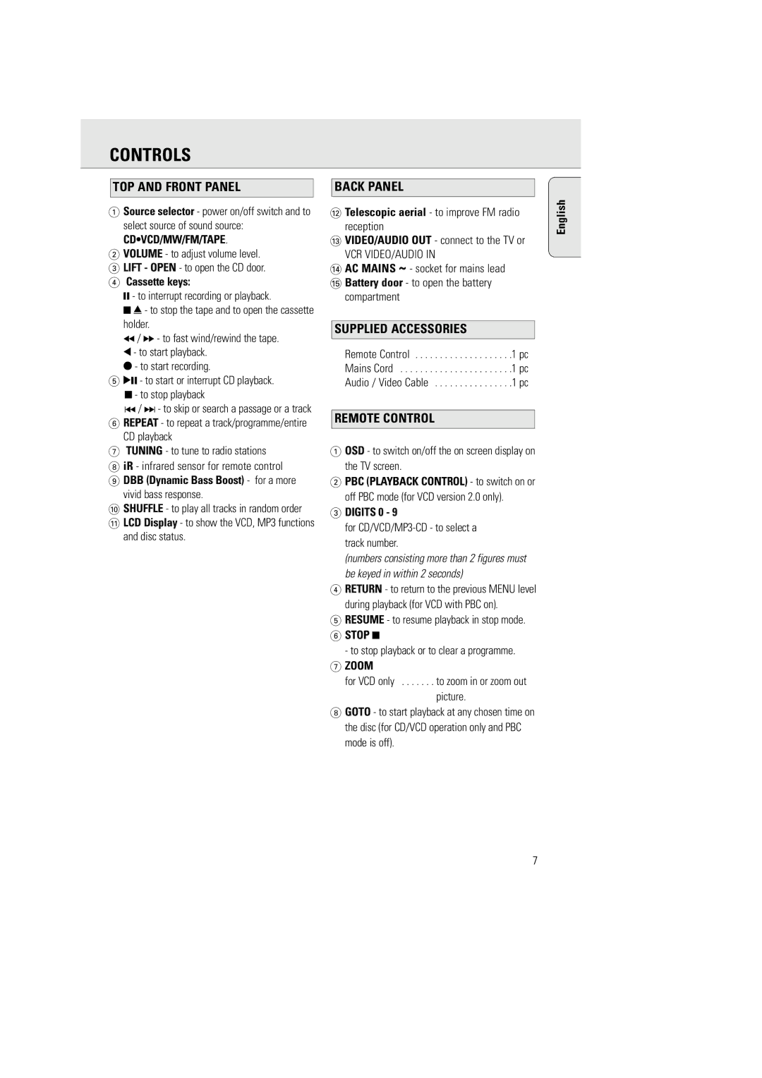 Philips AZ5140 user manual Controls, TOP and Front Panel, Supplied Accessories, Remote Control, Zoom 