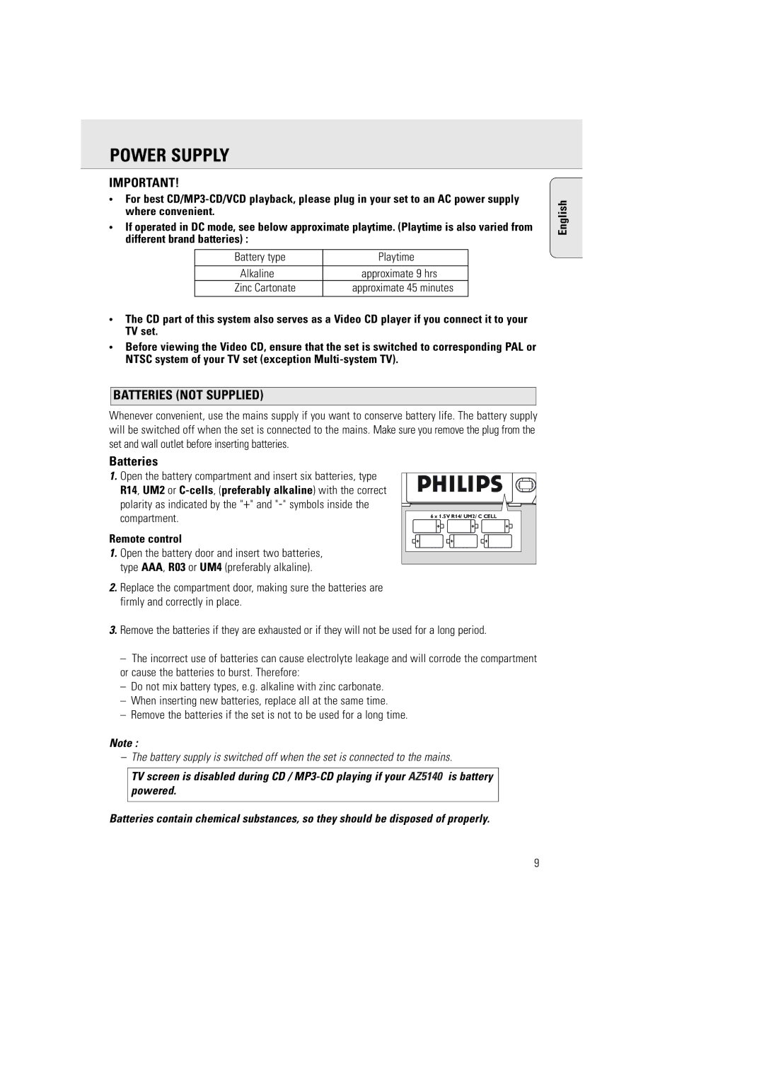 Philips AZ5140 user manual Power Supply, Batteries not Supplied, Remote control 