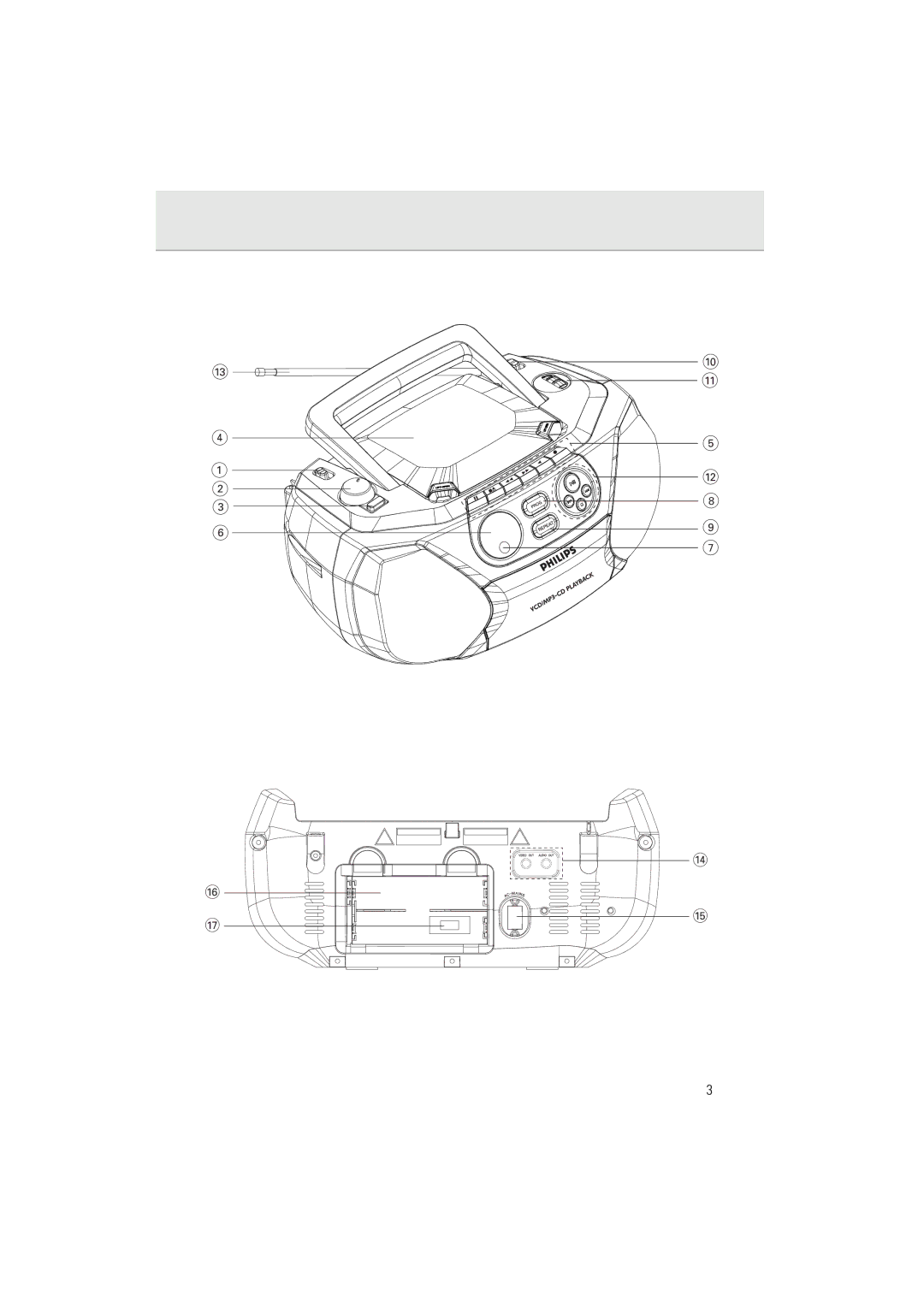 Philips AZ5160 user manual 