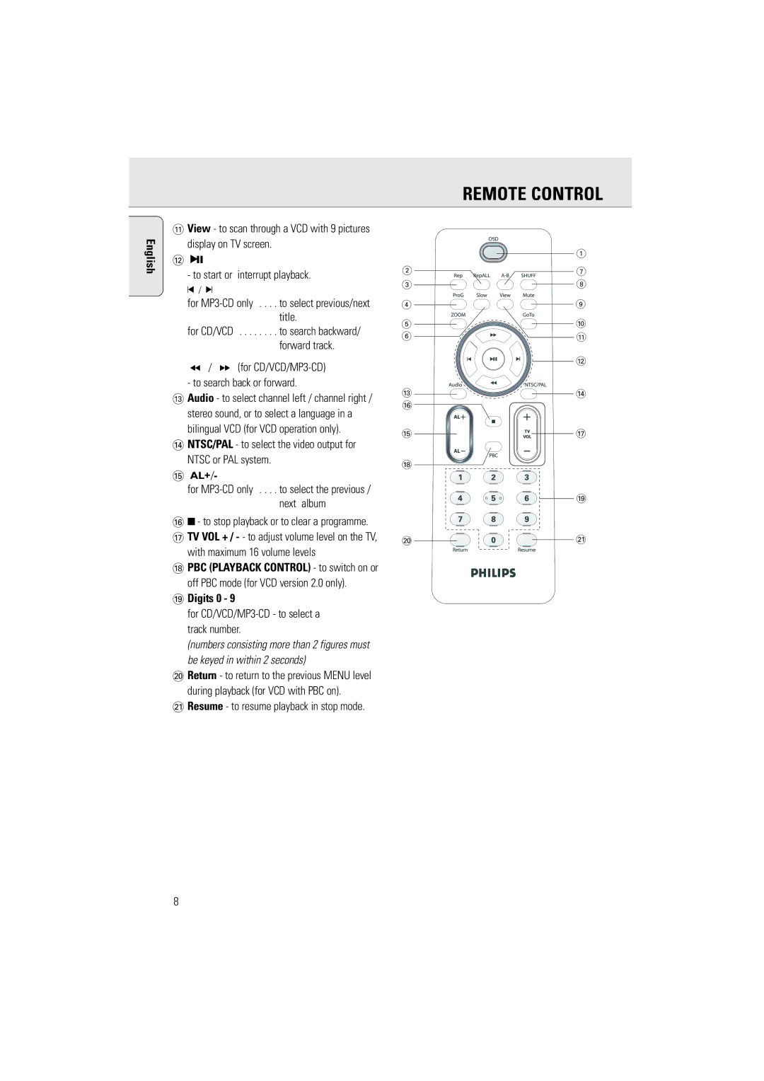 Philips AZ5160 user manual For CD/VCD/MP3-CD To search back or forward, With maximum 16 volume levels, Digits 0 