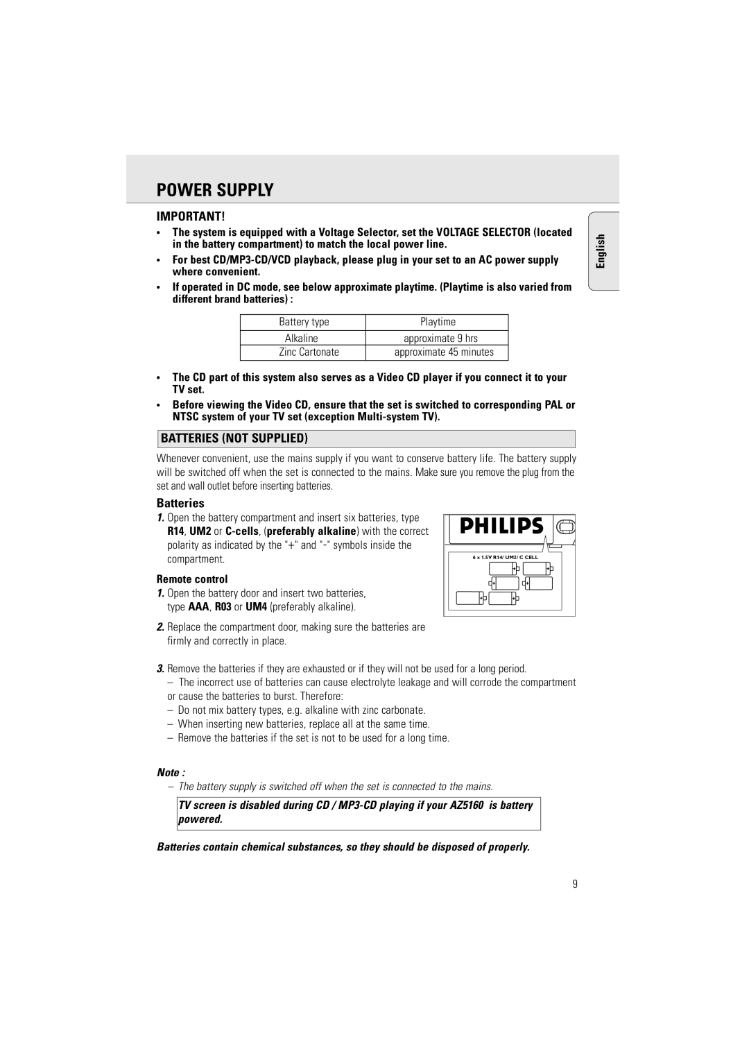 Philips AZ5160 user manual Power Supply, Batteries not Supplied, Remote control 