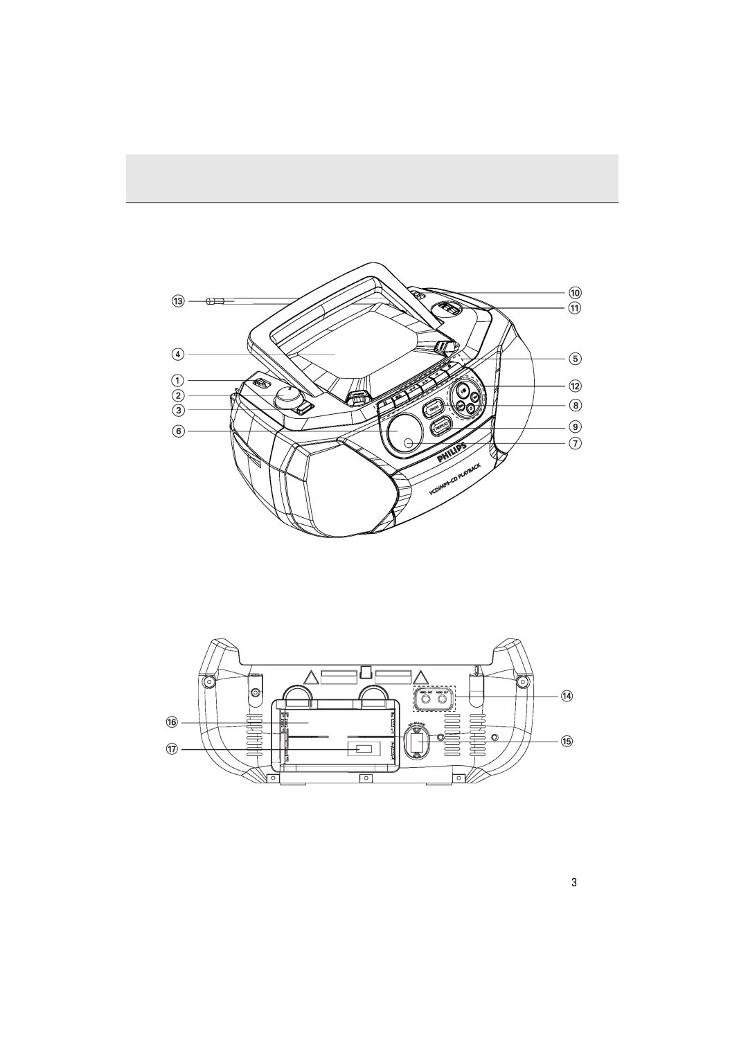 Philips AZ5160 user manual # 4, 5 @ 