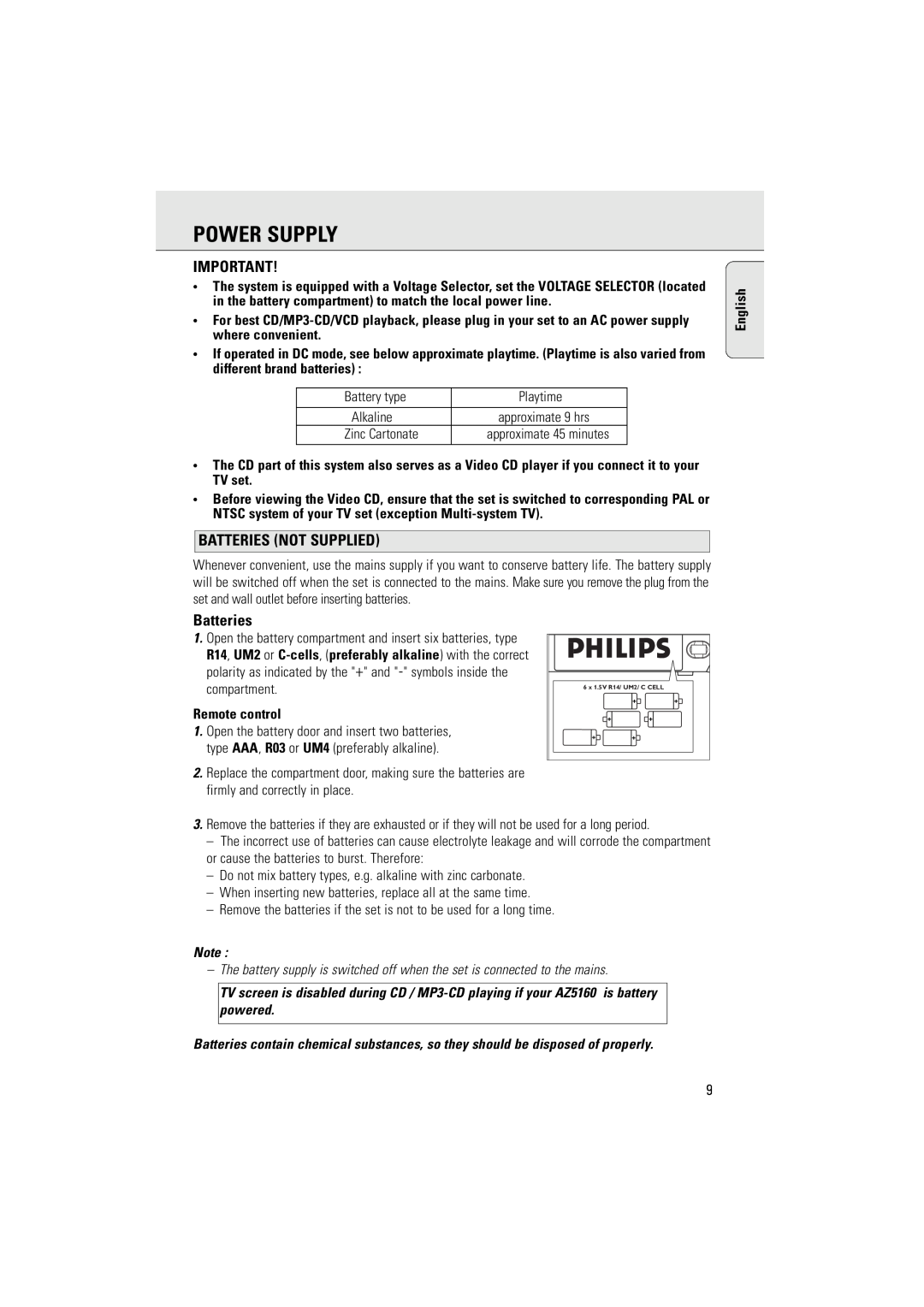 Philips AZ5160 user manual Power Supply, Batteries Not Supplied 