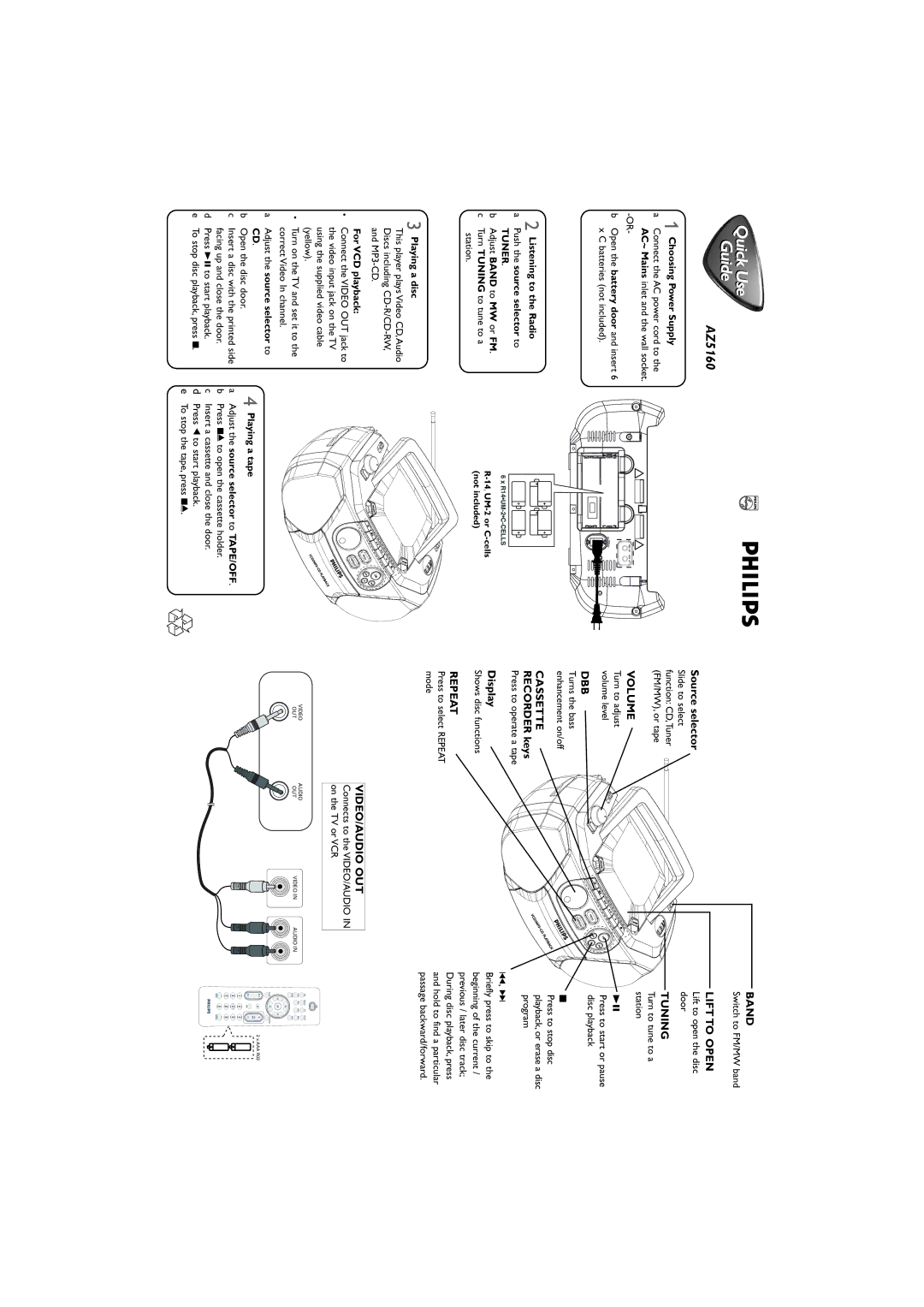 Philips AZ5160/98 manual Band, Lift to Open, Volume, Dbb, Cassette, Repeat, Video/Audio Out, Tuning 