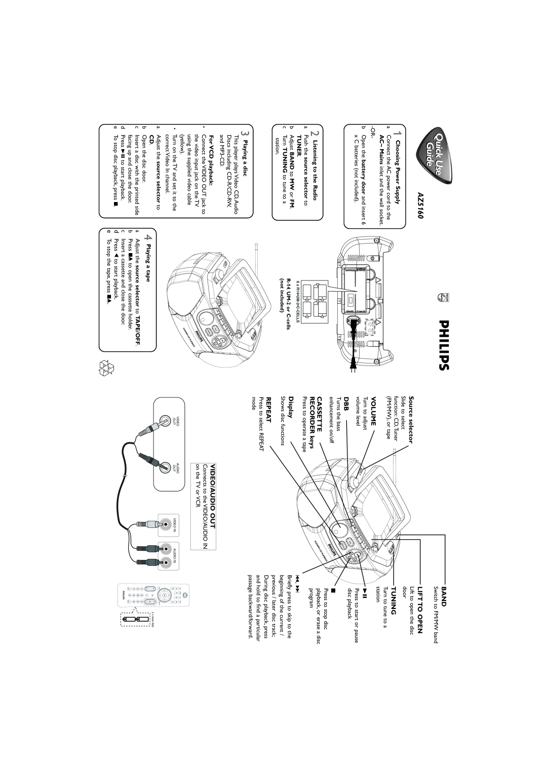 Philips AZ5160/98 manual Quick Use Guide, ∞, §, Source selector, Band, Lift To Open, Volume, CASSETTE RECORDER keys 