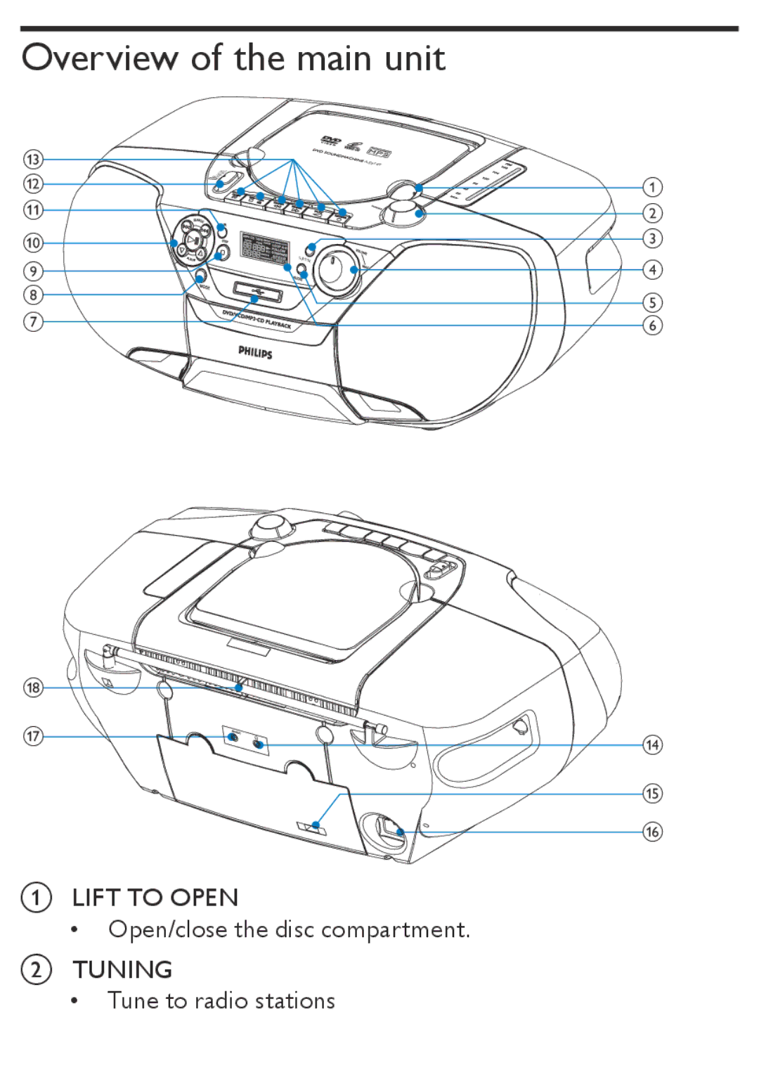 Philips AZ5740 user manual Overview of the main unit 