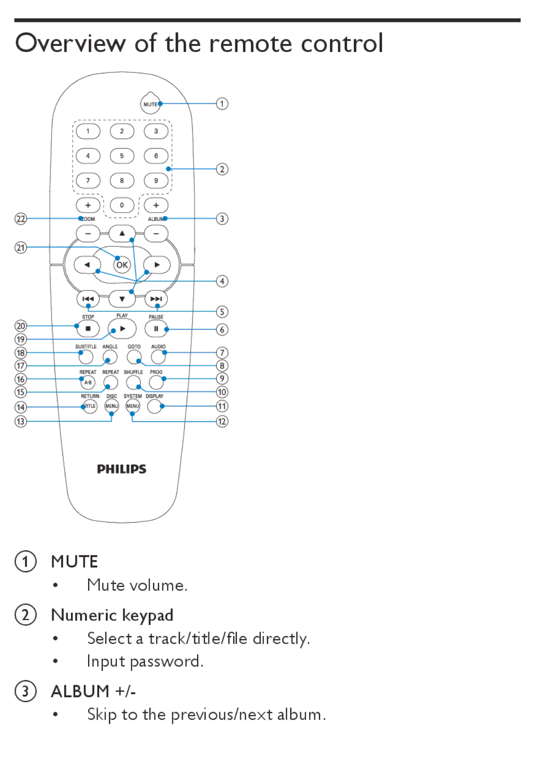 Philips AZ5740 user manual Overview of the remote control, Mute, Album + 