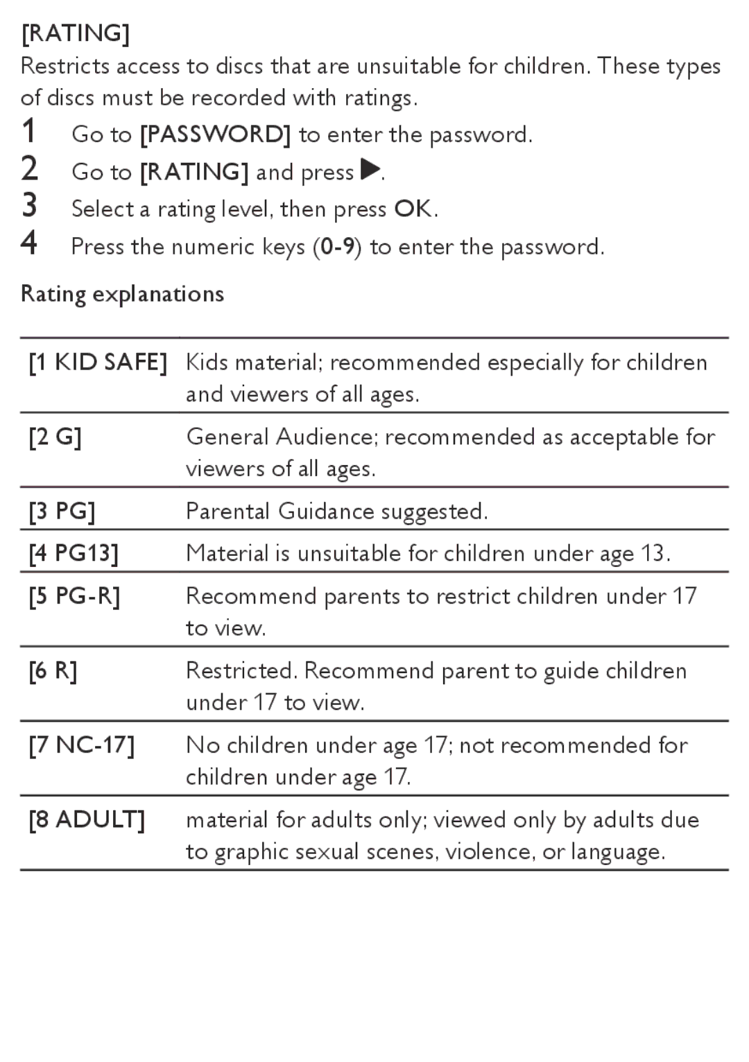 Philips AZ5740 user manual Rating, Adult 