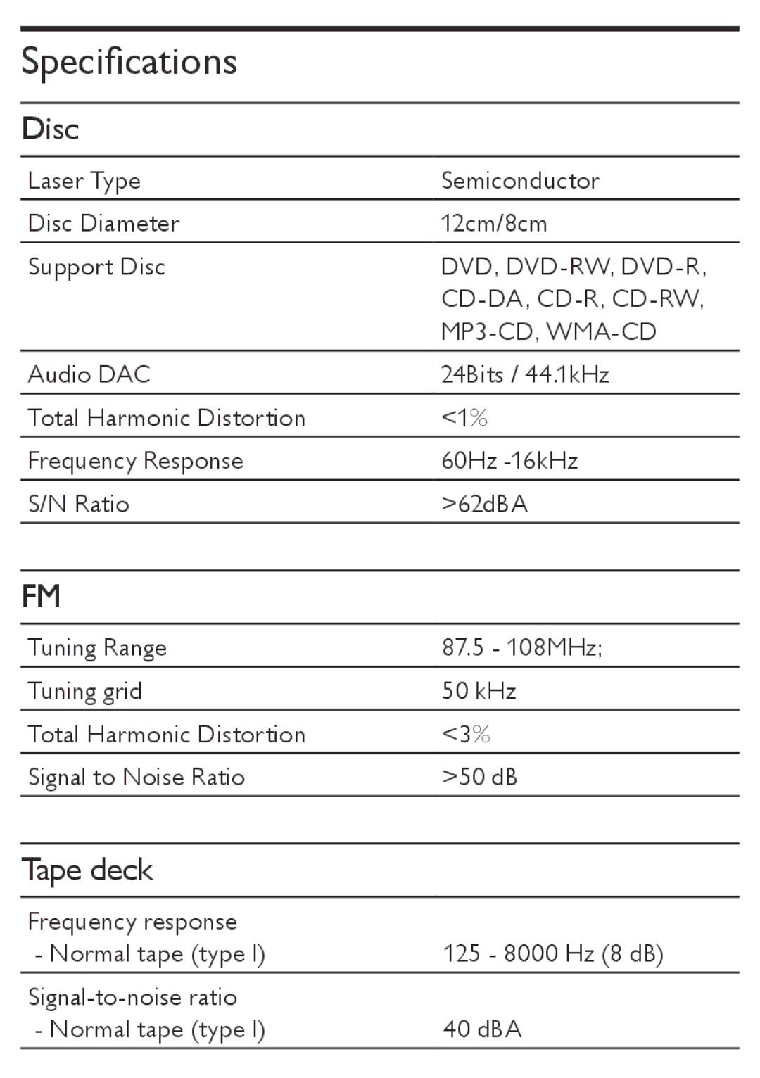 Philips AZ5740 user manual Specifications, Disc, Tape deck 