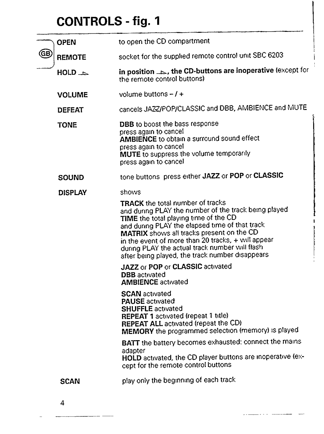 Philips AZ6808/17, AZ 6808 manual 