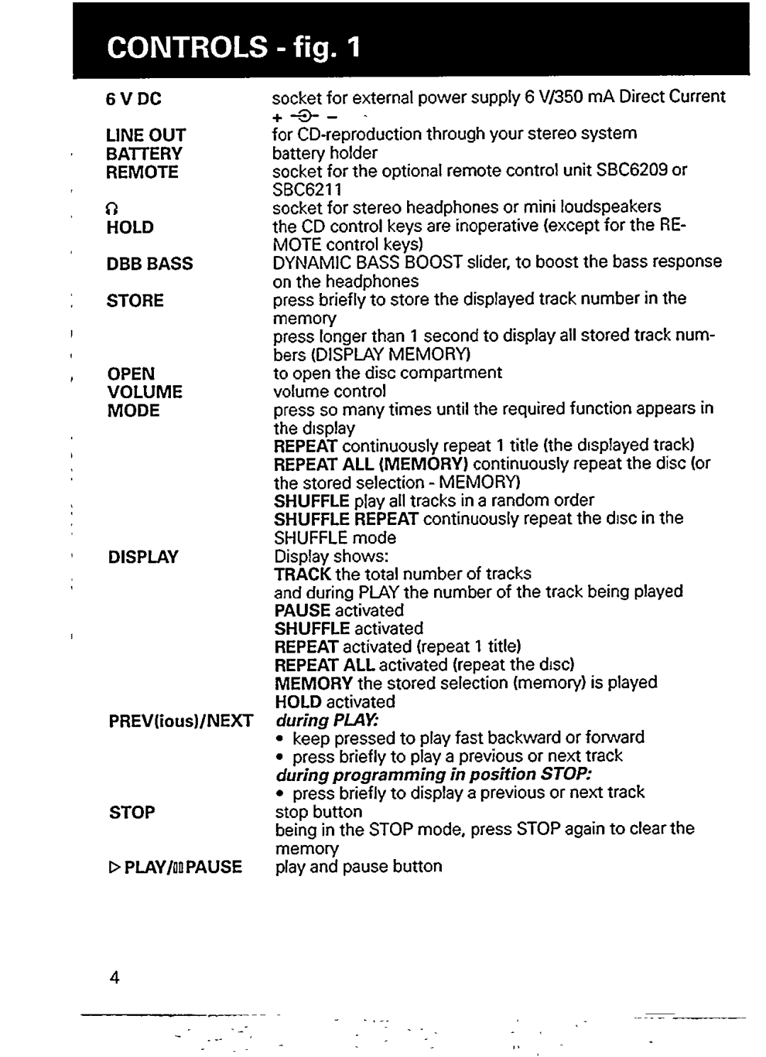 Philips AZ6811, AZ6813, AZ6812 manual 