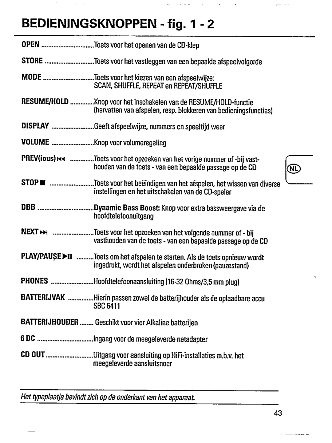 Philips AZ6823, AZ6821, AZ6822 manual 