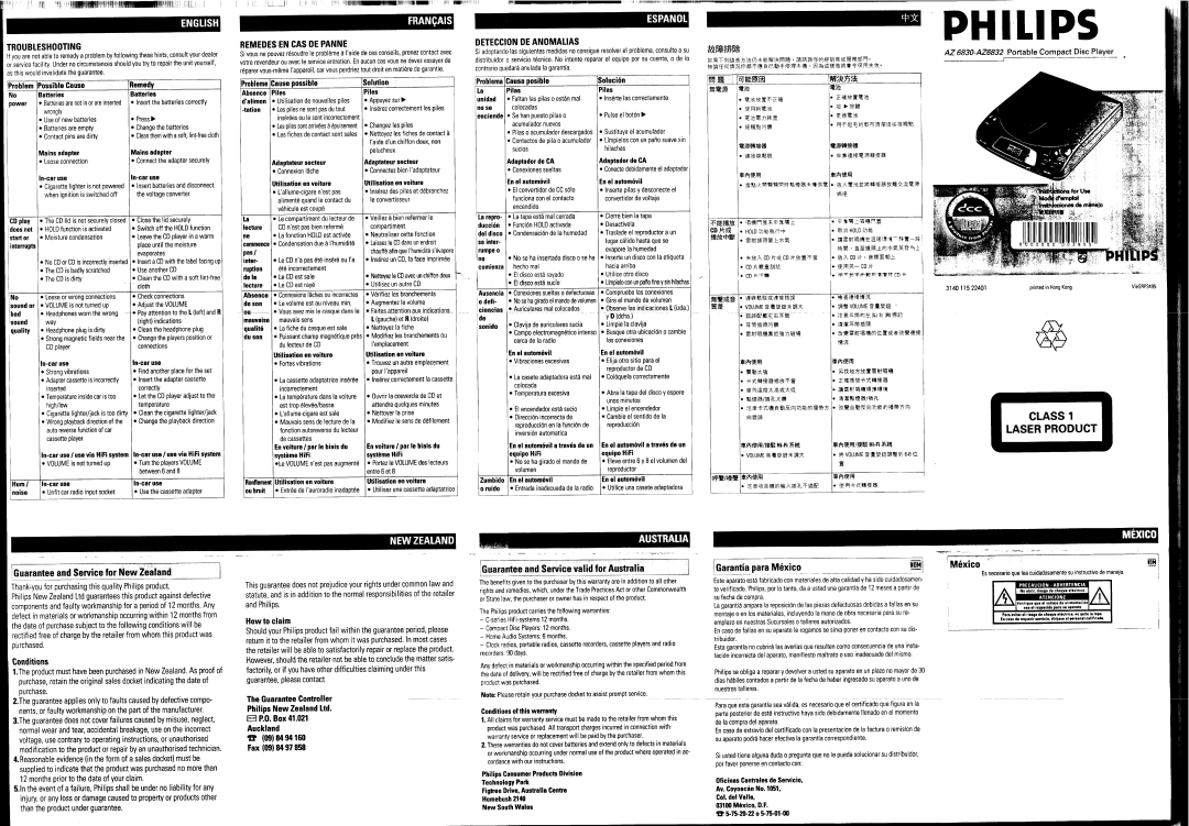 Philips AZ6832, AZ6830 manual 